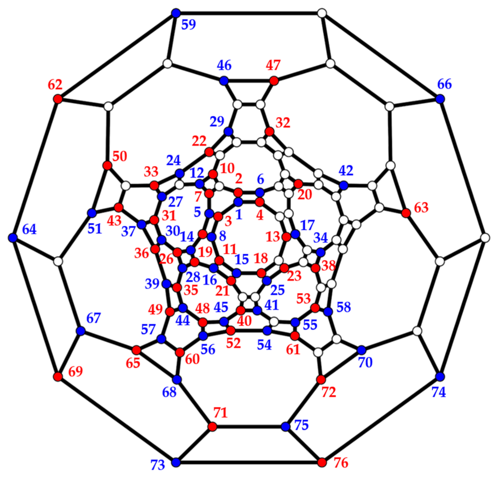 Condensedmatter 08 00018 g017 Condensedmatter 08 00018 g017