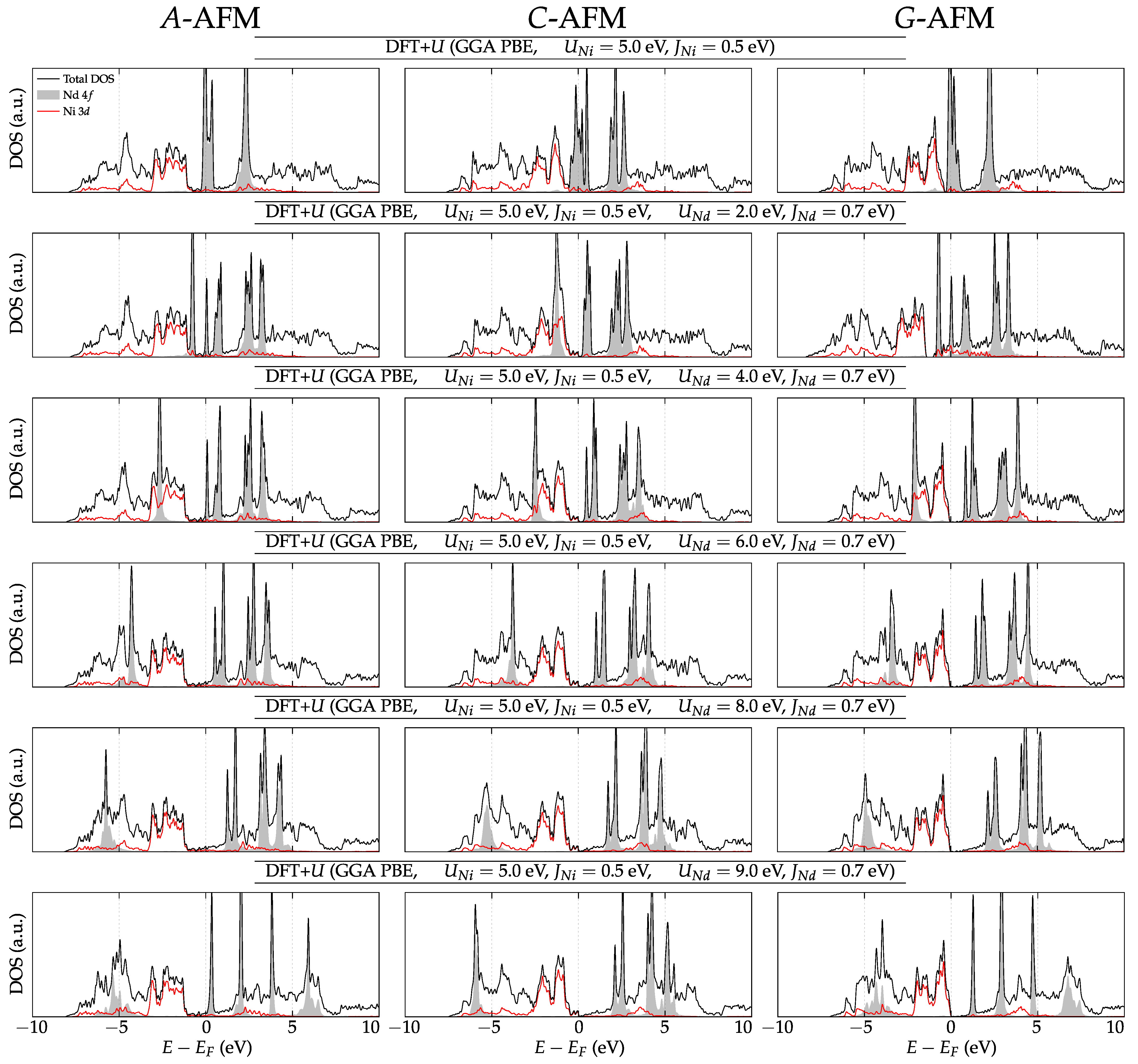 Condensedmatter 08 00019 g002 550