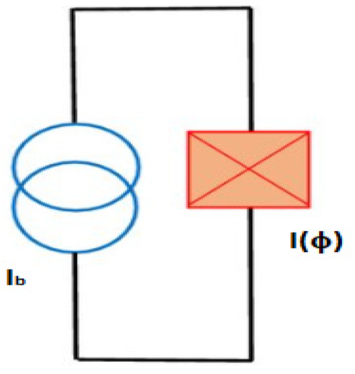 Condensedmatter 08 00020 g001 Condensedmatter 08 00020 g001