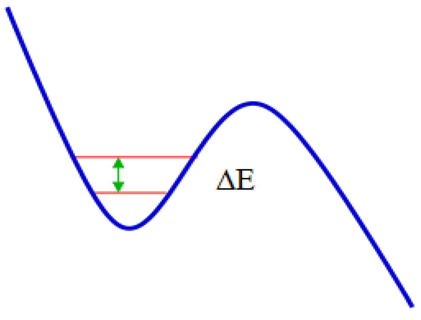 Condensedmatter 08 00020 g002 Condensedmatter 08 00020 g002