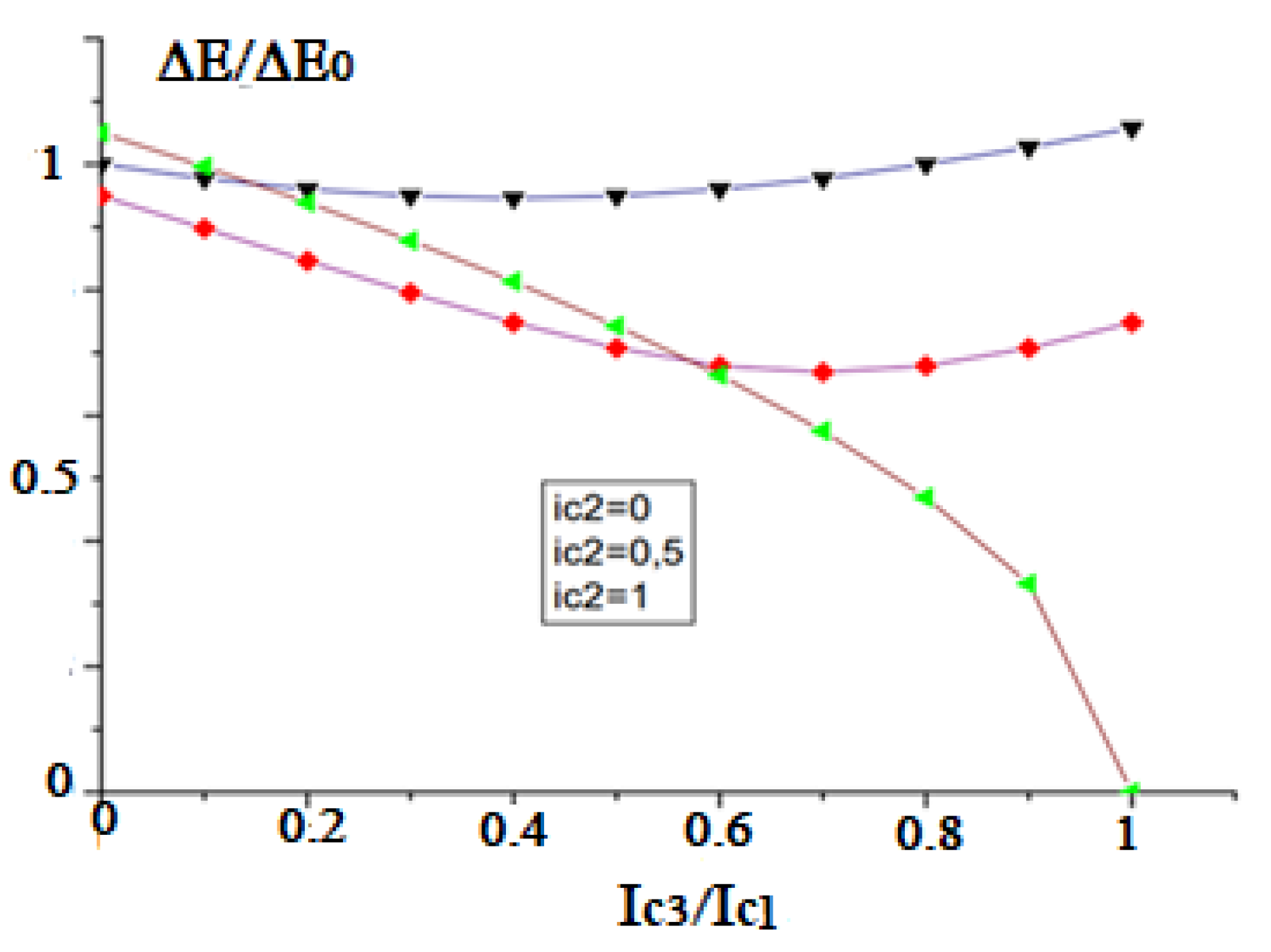 Condensedmatter 08 00020 g005 Condensedmatter 08 00020 g005