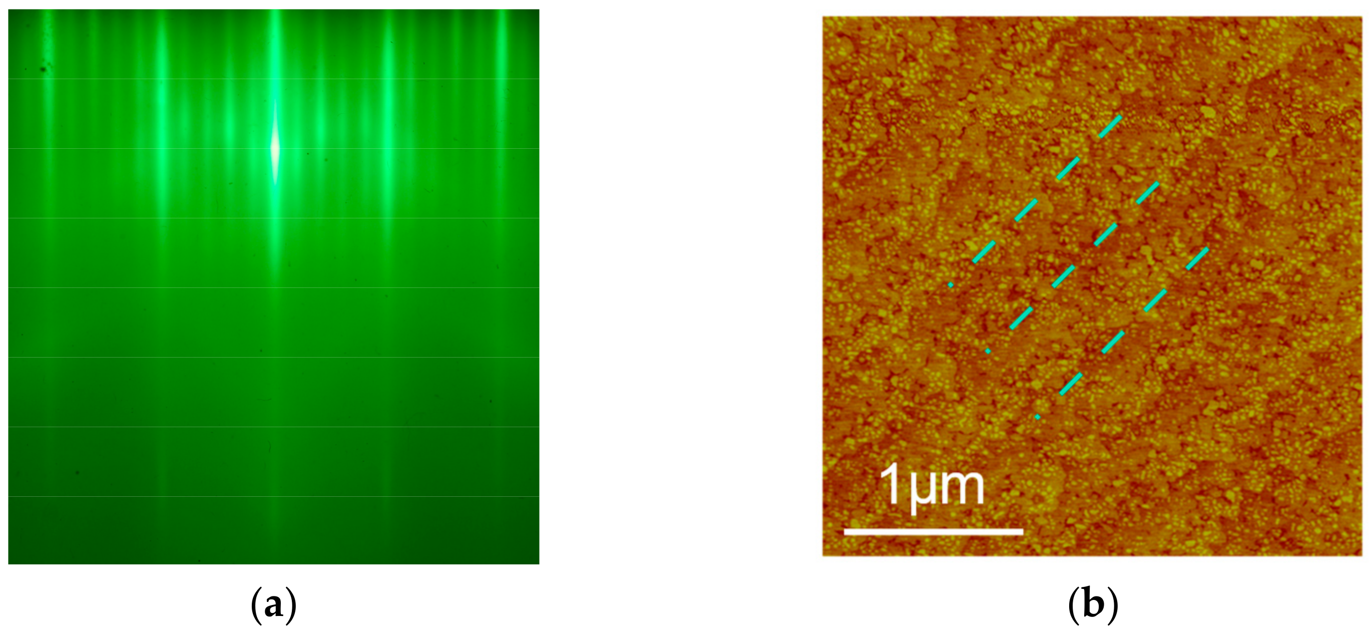 Condensedmatter 08 00021 g002 Condensedmatter 08 00021 g002