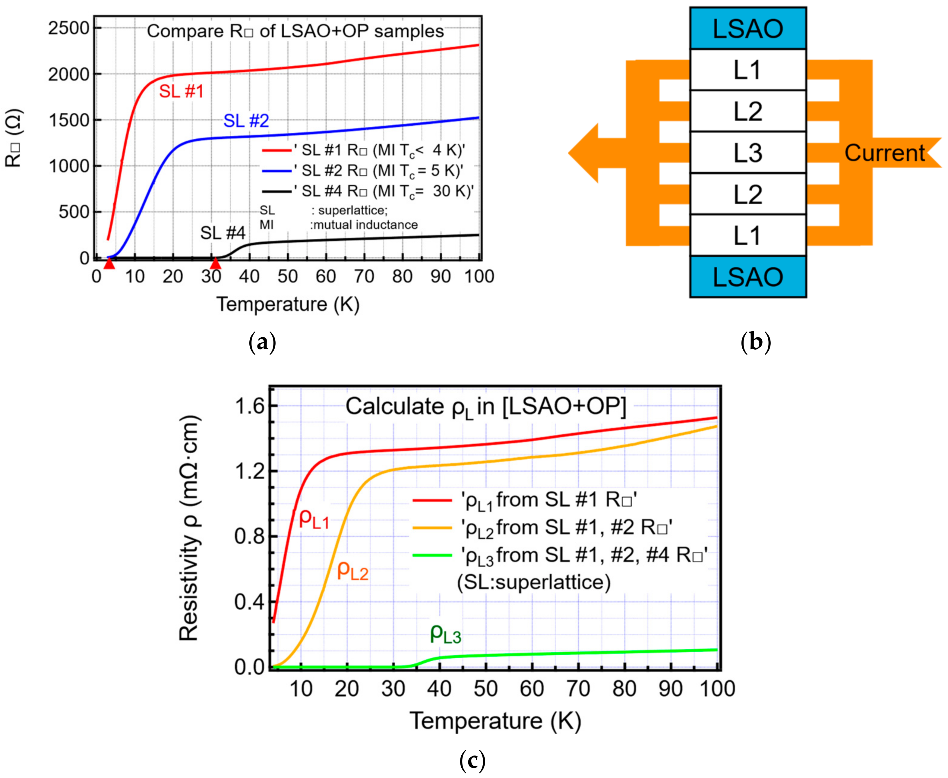 Condensedmatter 08 00021 g006 Condensedmatter 08 00021 g006