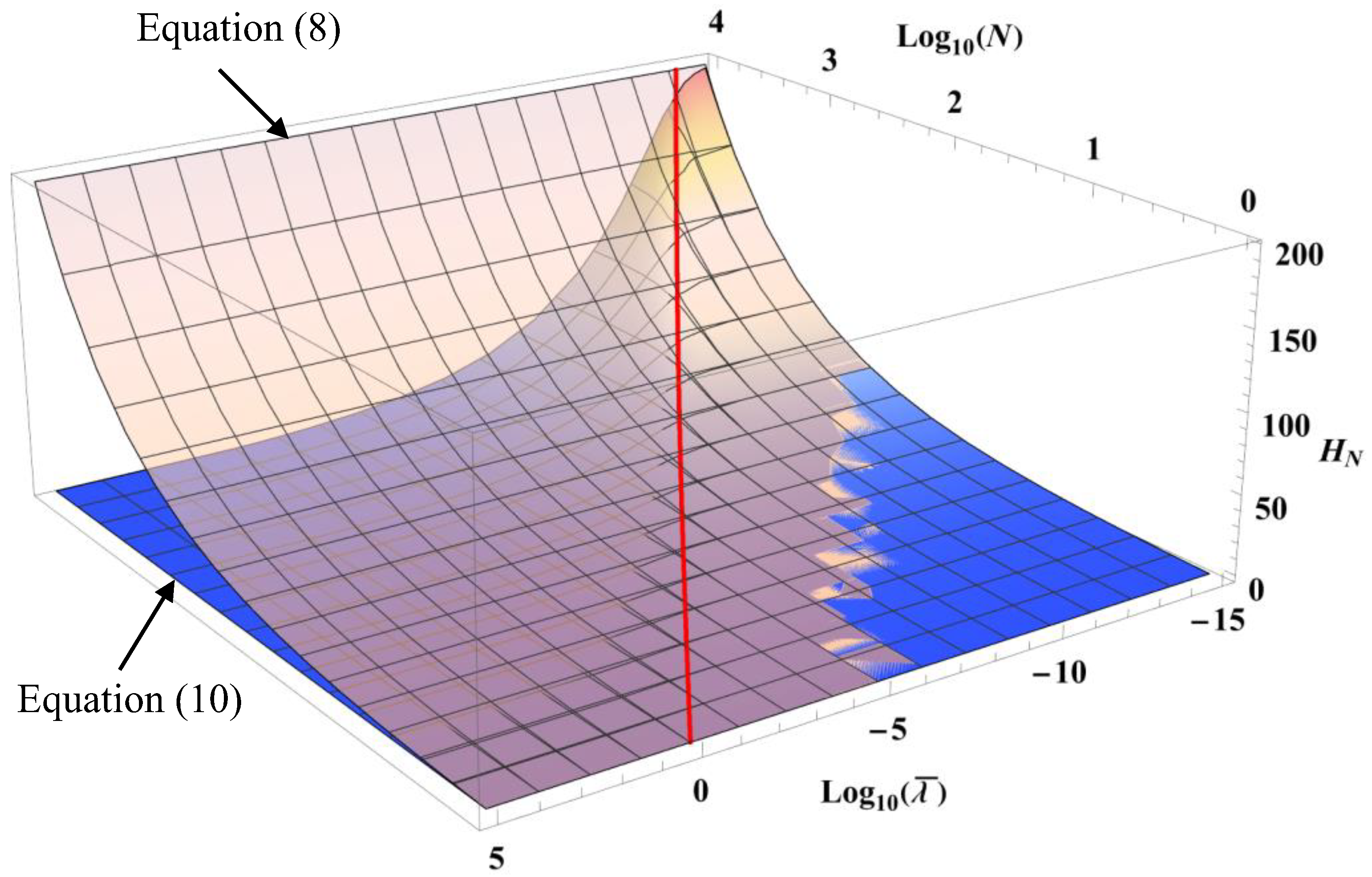 Condensedmatter 08 00022 g001 550