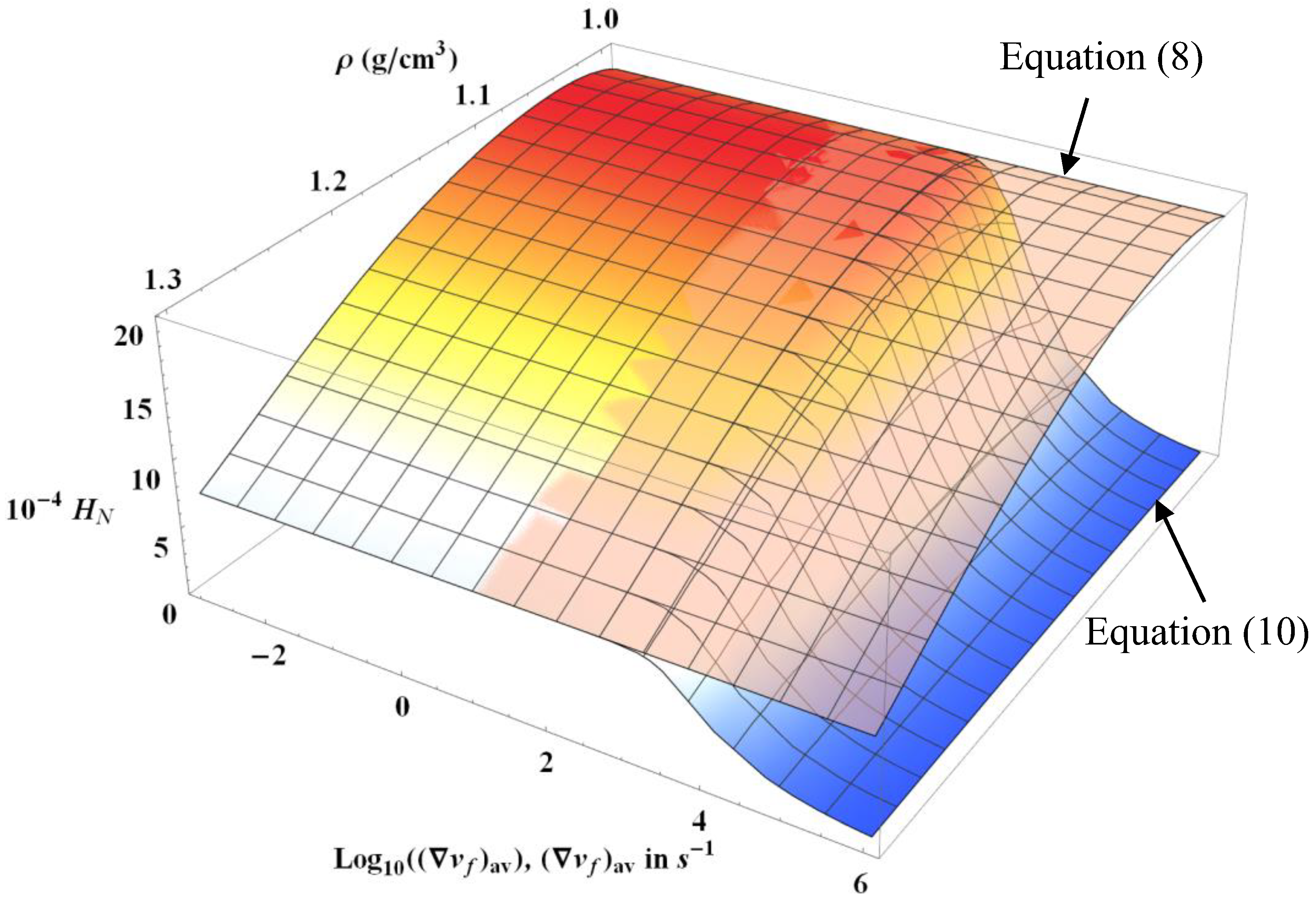 Condensedmatter 08 00022 g004 550