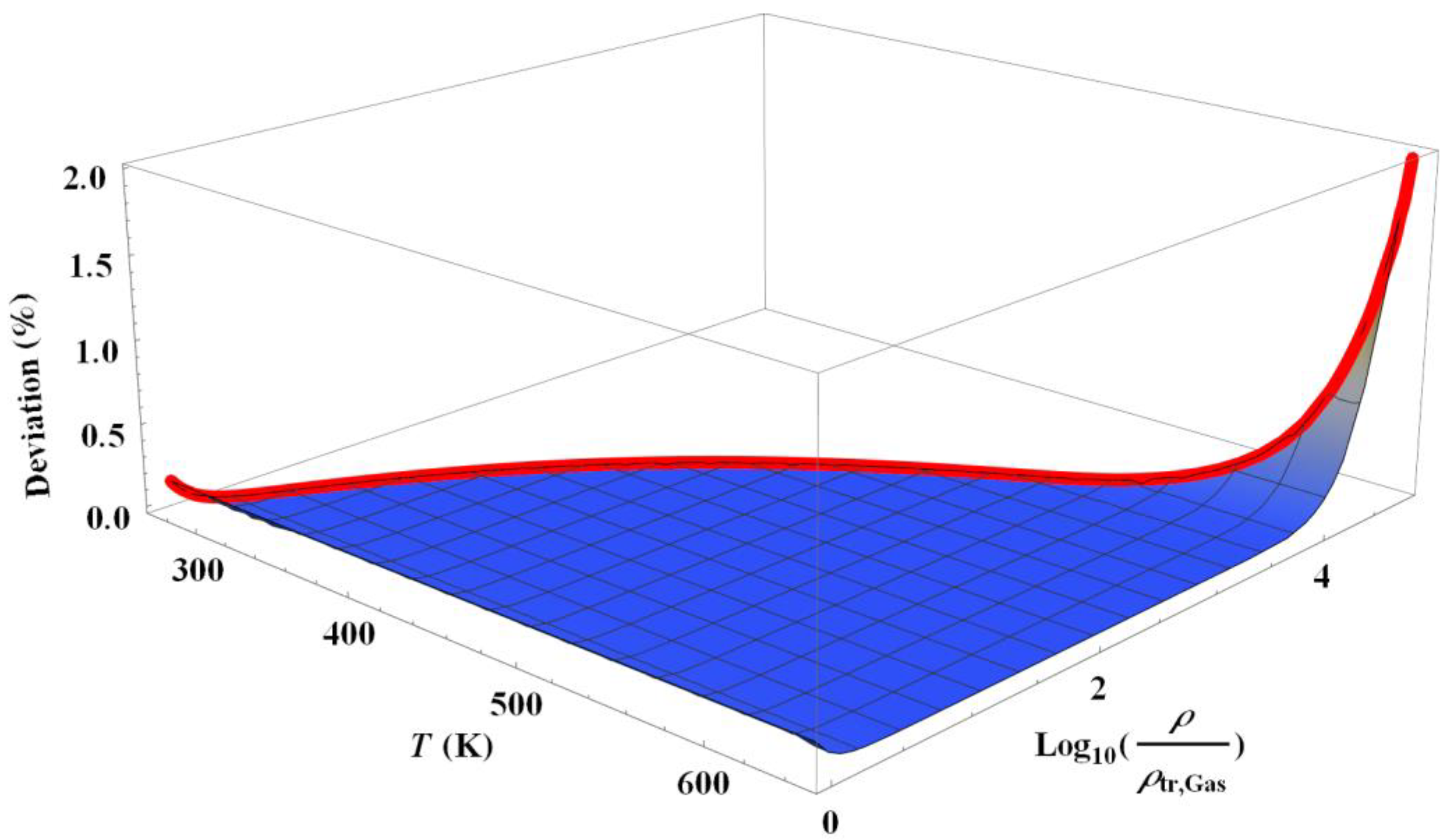 Condensedmatter 08 00022 g007 550