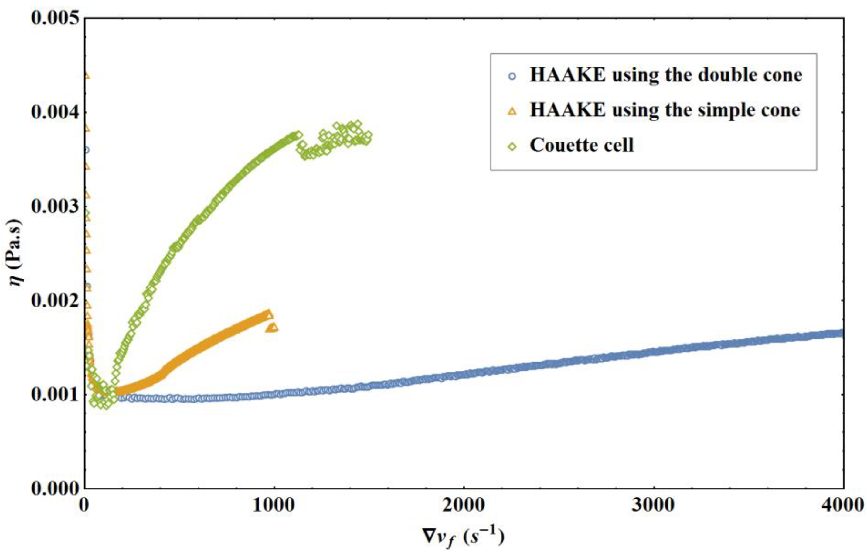 Condensedmatter 08 00022 g009 550