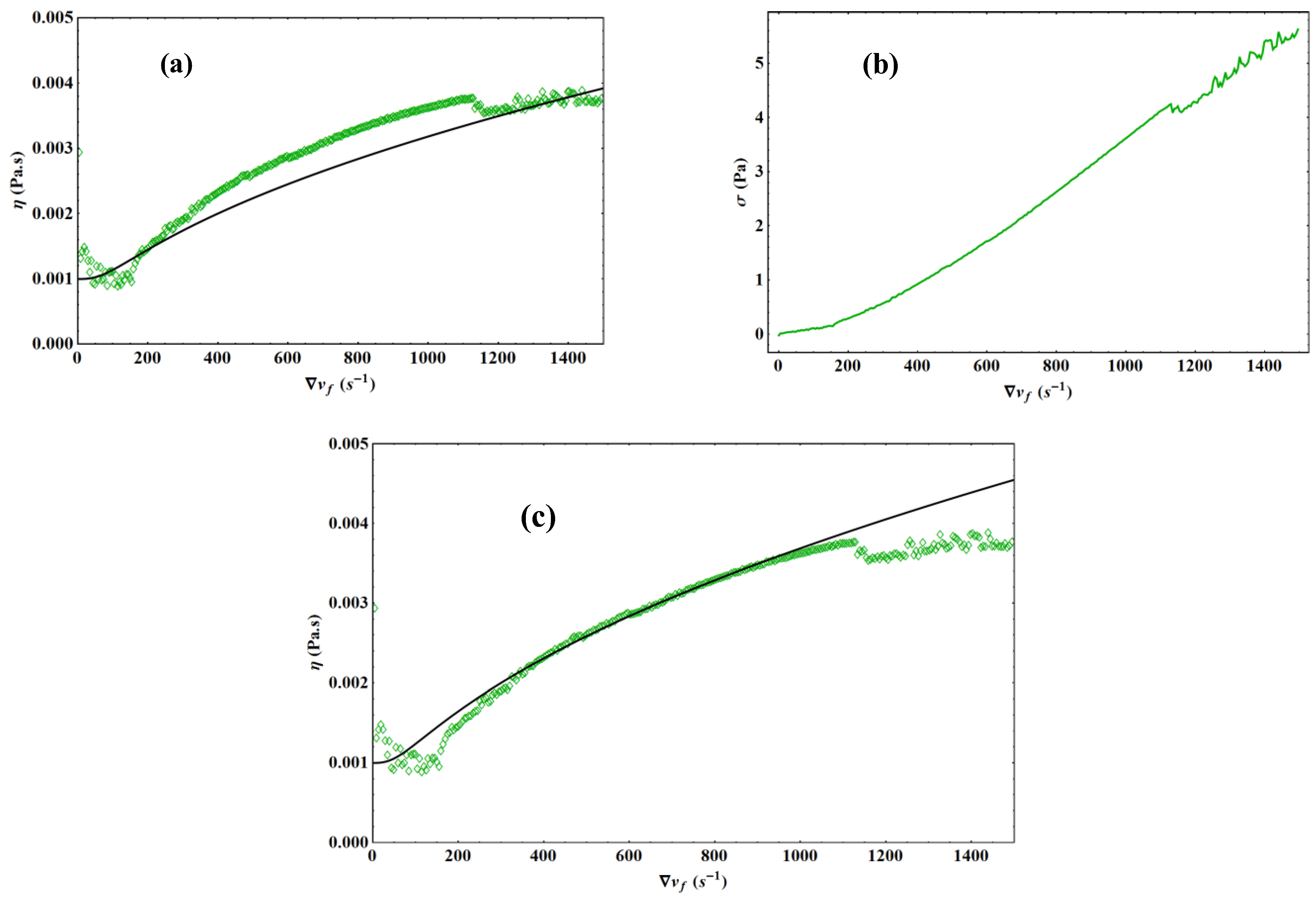 Condensedmatter 08 00022 g013 550