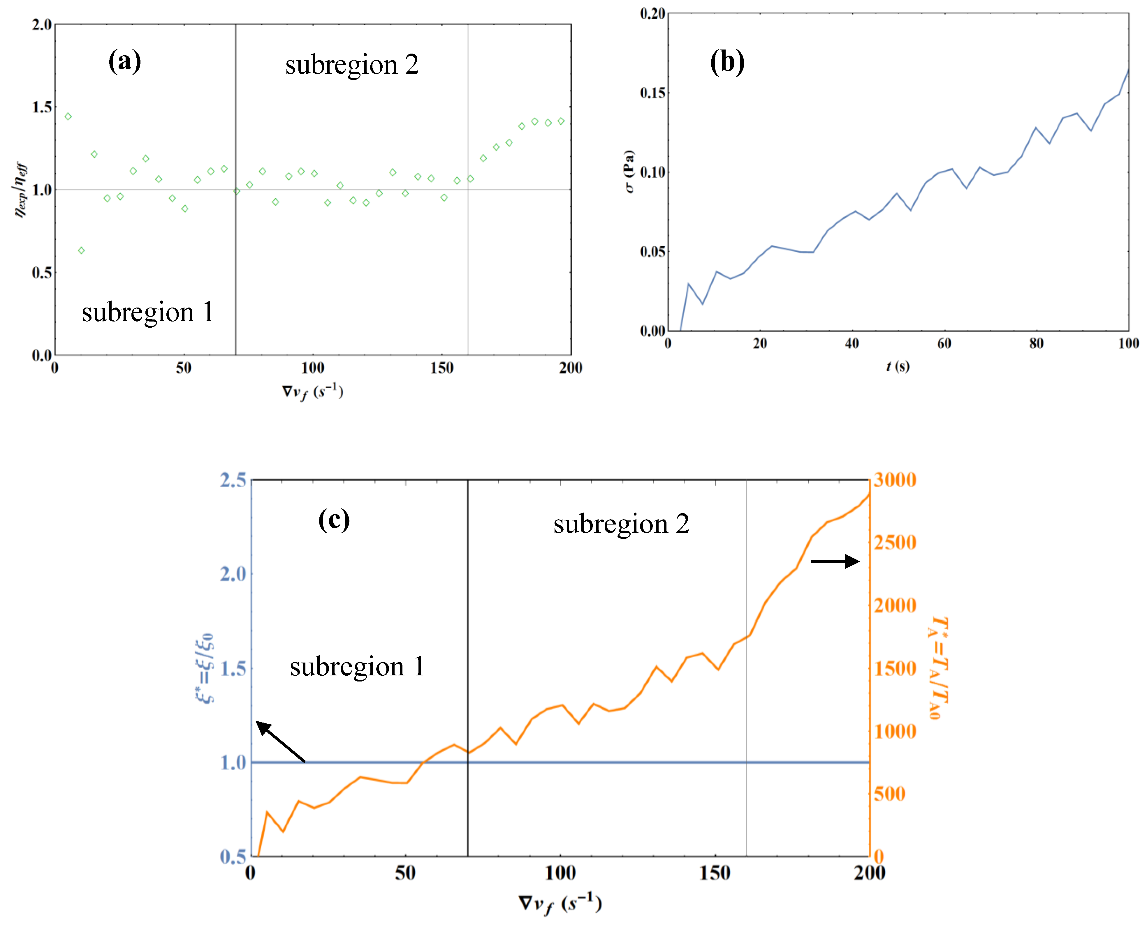 Condensedmatter 08 00022 g016 550