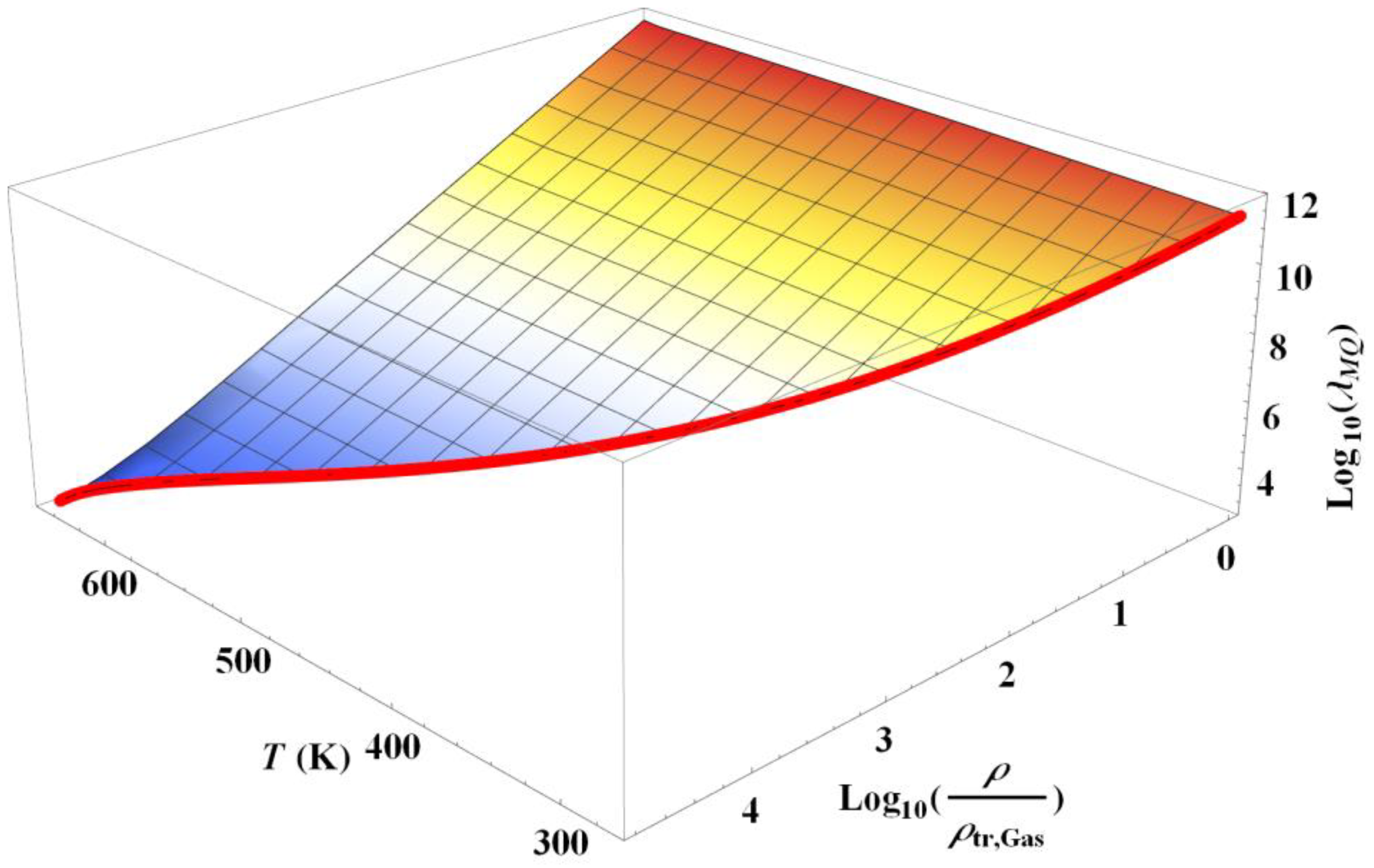 Condensedmatter 08 00022 g0a2 550