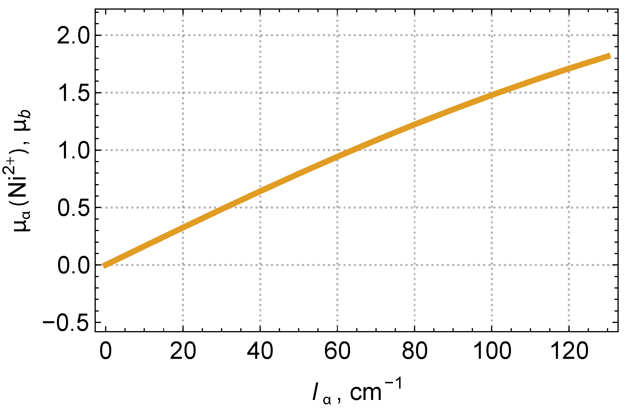 Condensedmatter 08 00023 g002