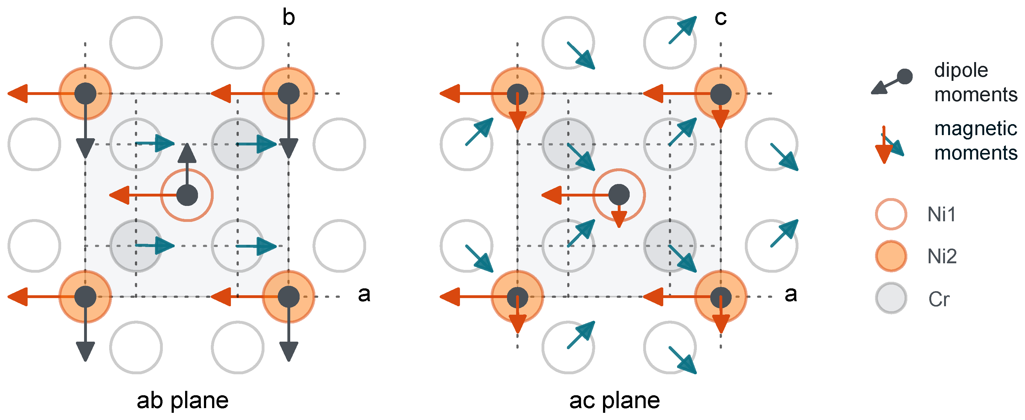 Condensedmatter 08 00023 g003