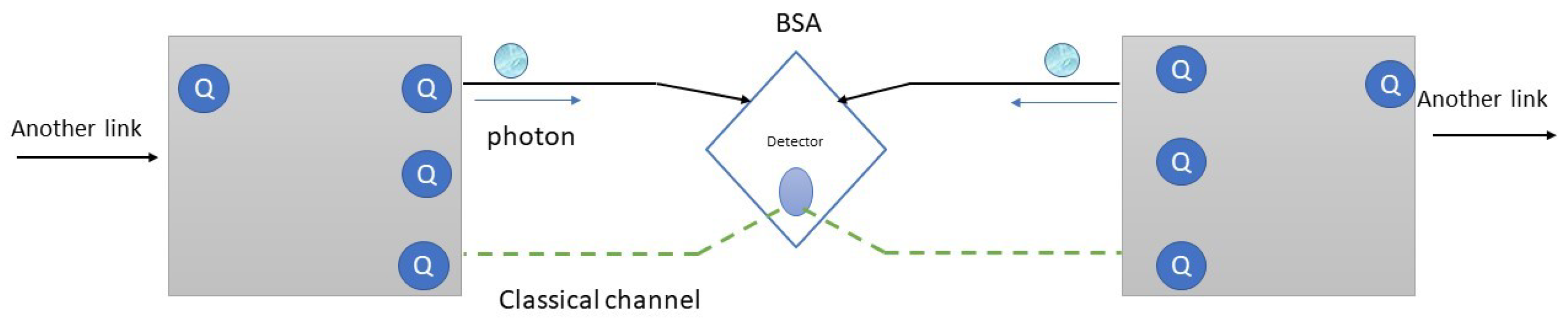 Condensedmatter 08 00024 g001 Condensedmatter 08 00024 g001