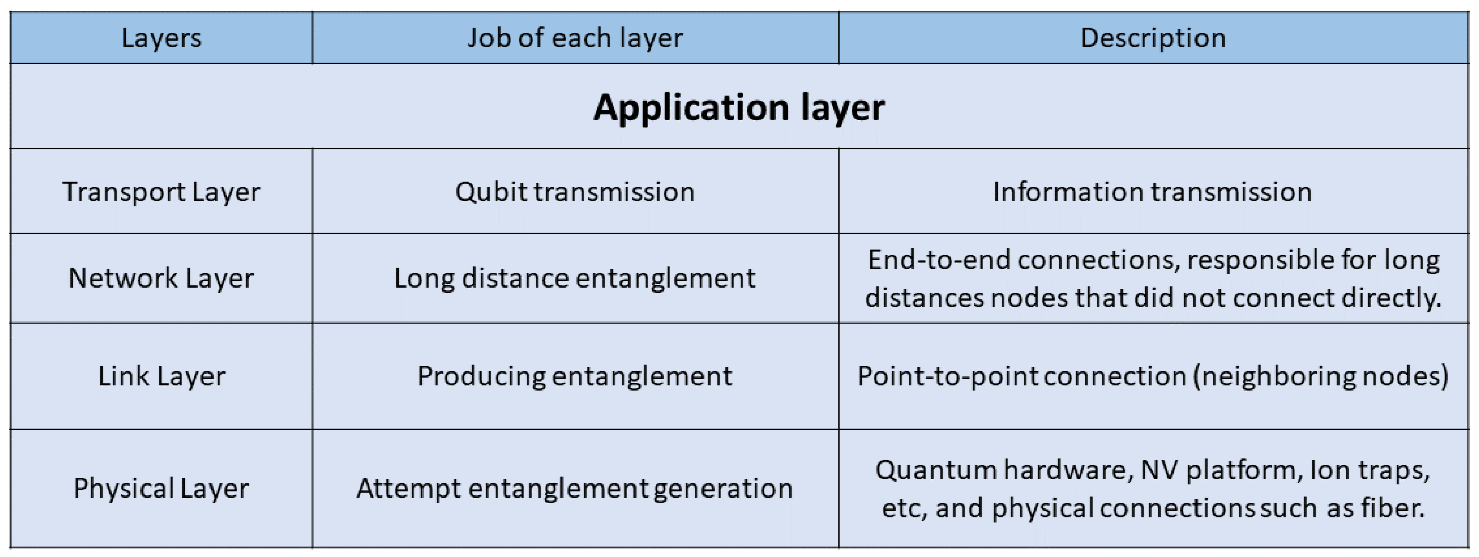 Condensedmatter 08 00024 g004 Condensedmatter 08 00024 g004
