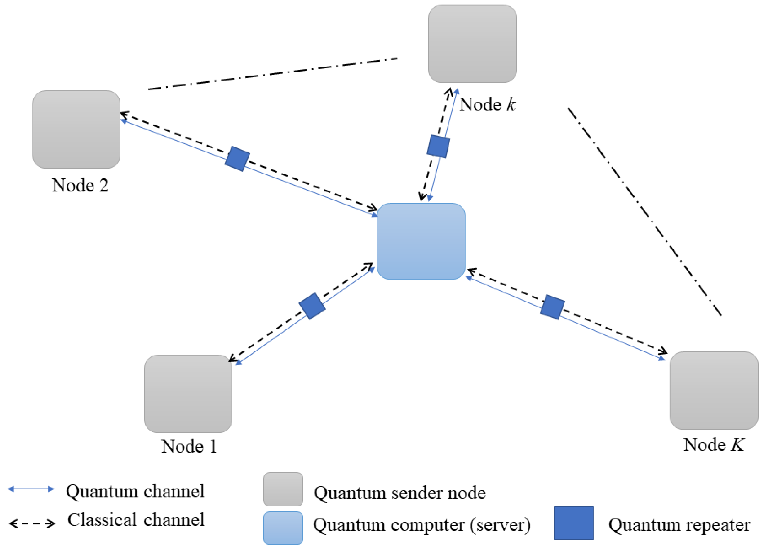 Condensedmatter 08 00024 g005 Condensedmatter 08 00024 g005