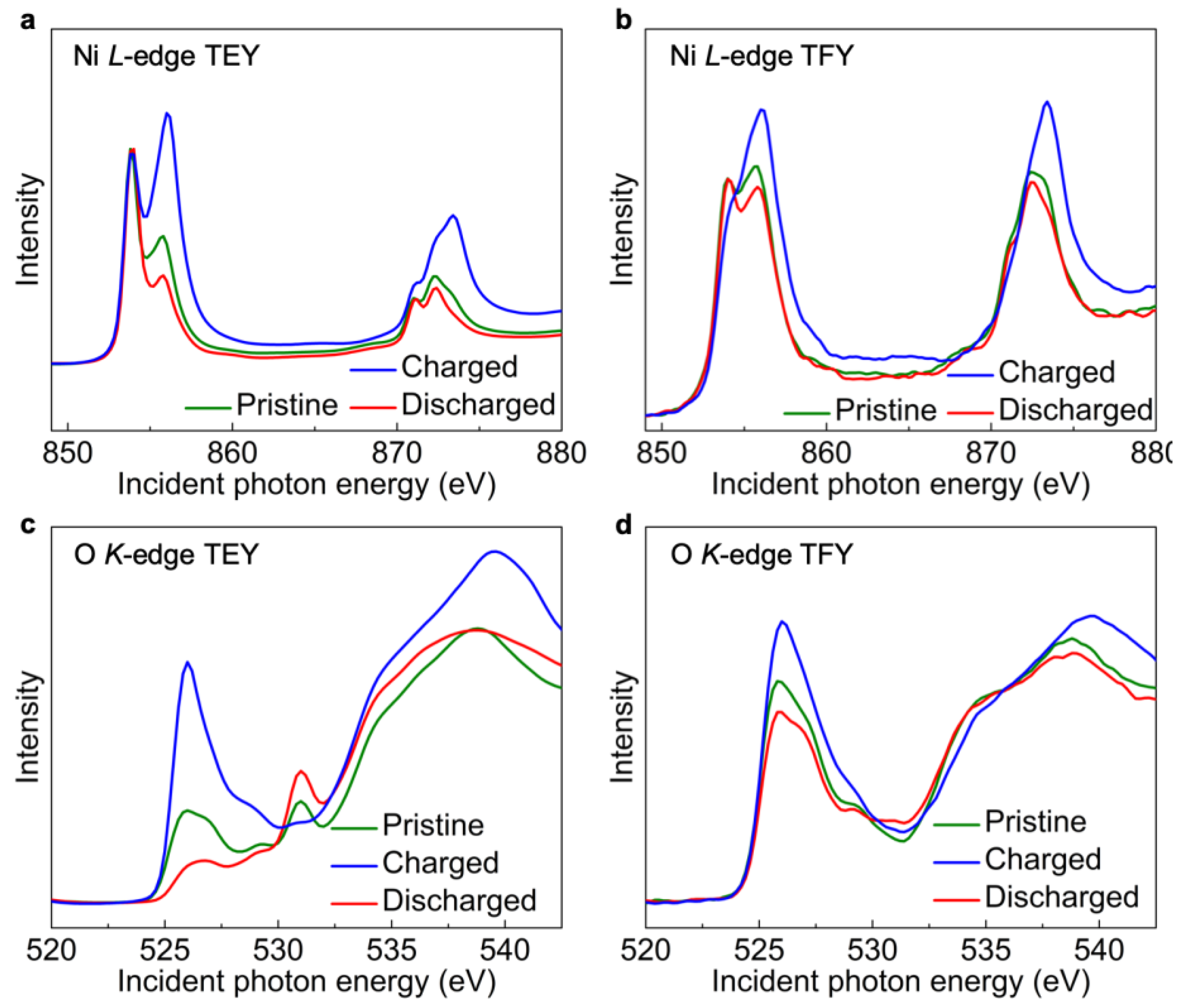 Condensedmatter 08 00025 g001 Condensedmatter 08 00025 g001