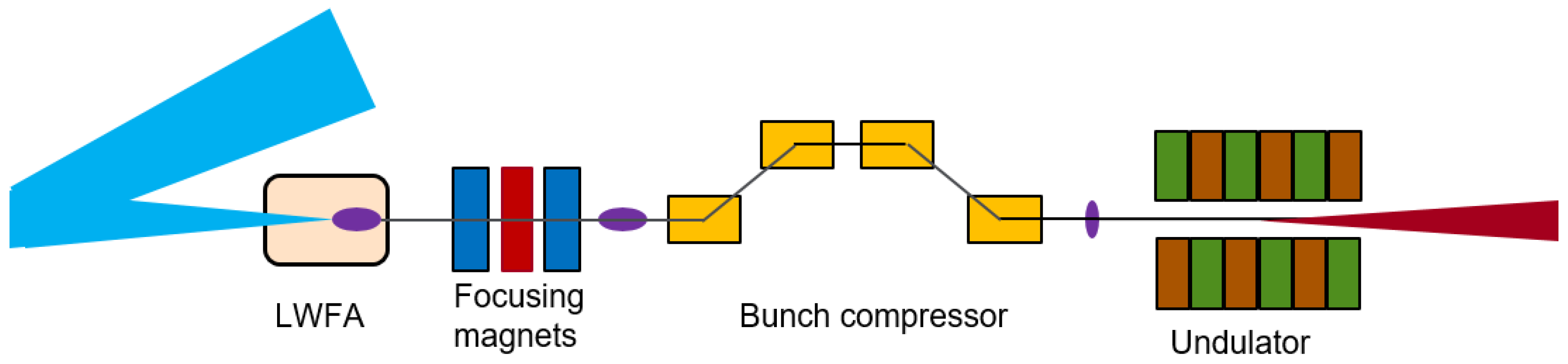 Condensedmatter 08 00025 g002 Condensedmatter 08 00025 g002