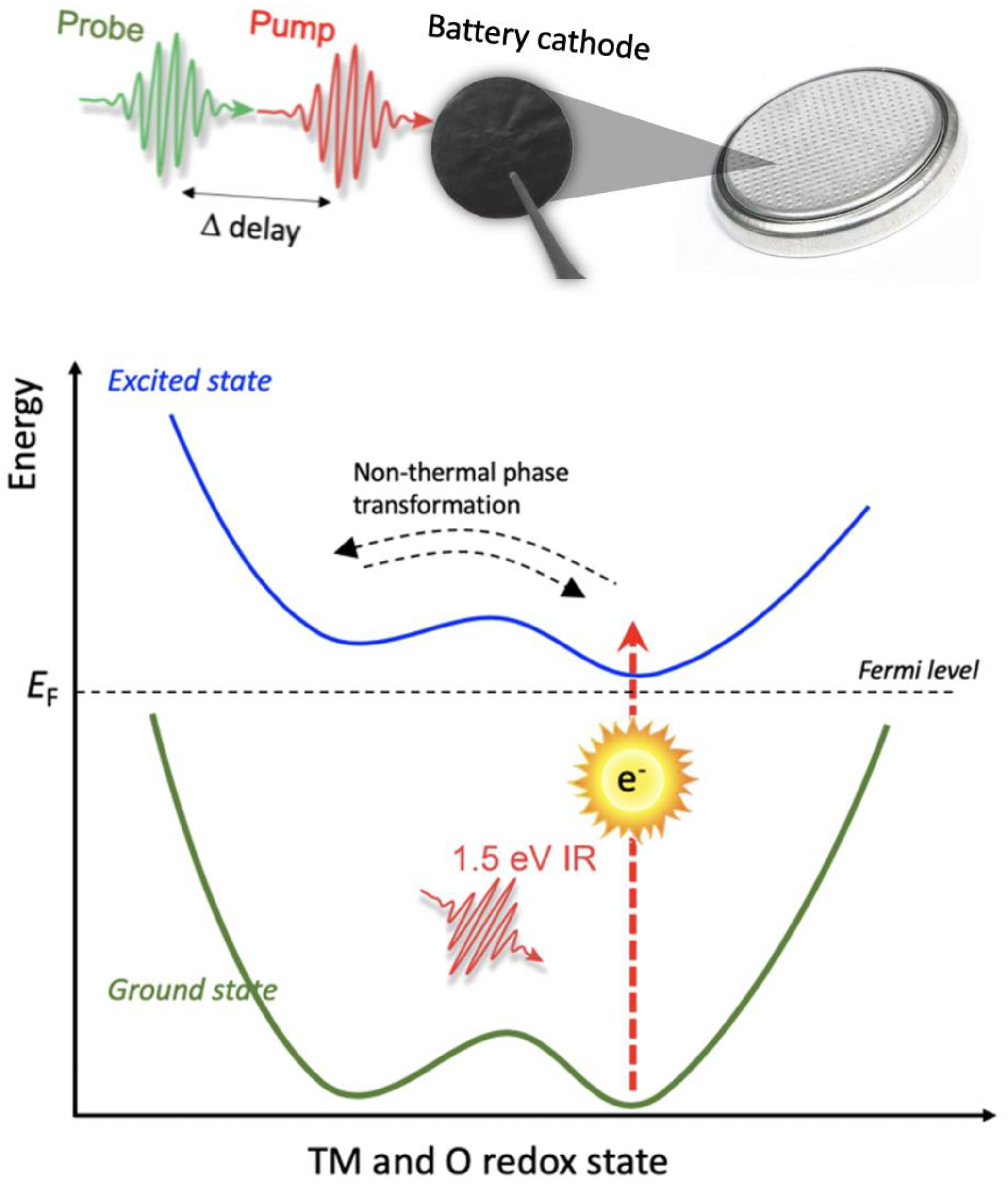 Condensedmatter 08 00025 g004 Condensedmatter 08 00025 g004