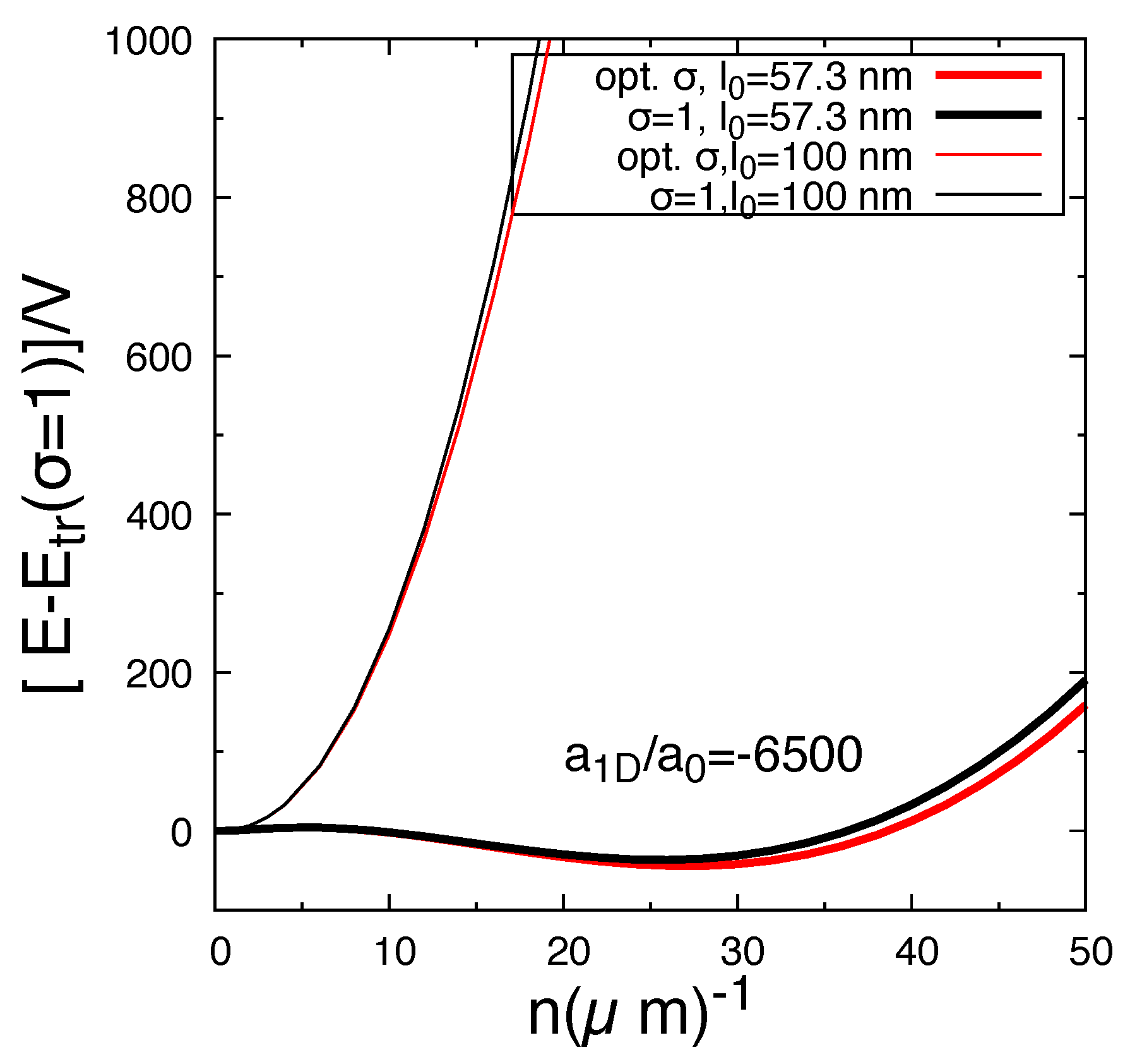 Condensedmatter 08 00026 g004