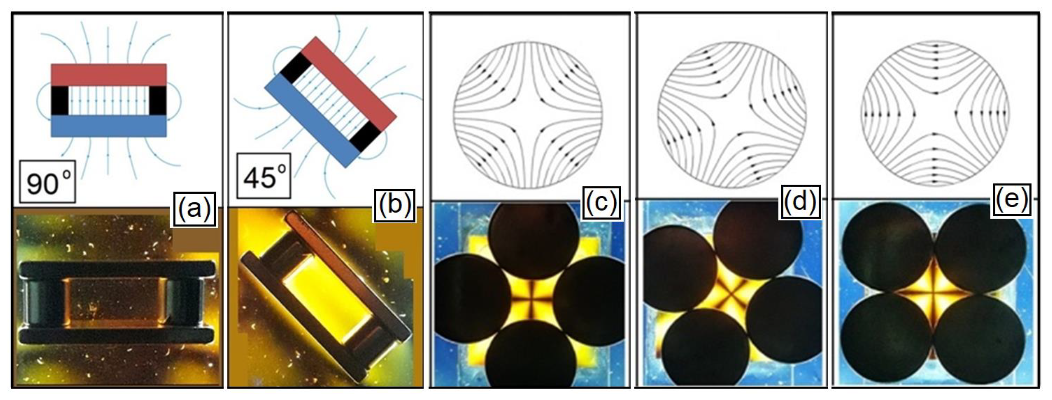 Condensedmatter 08 00027 g005