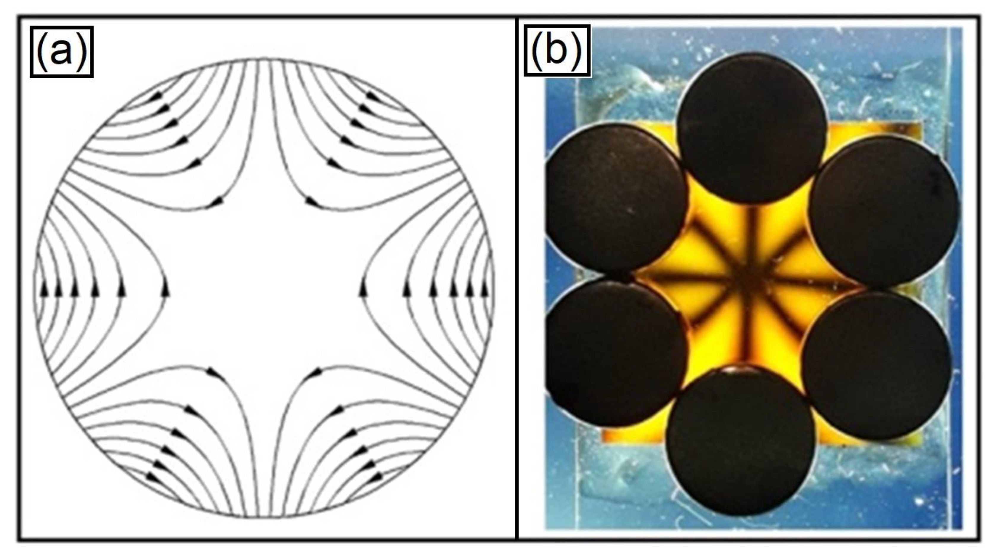 Condensedmatter 08 00027 g006