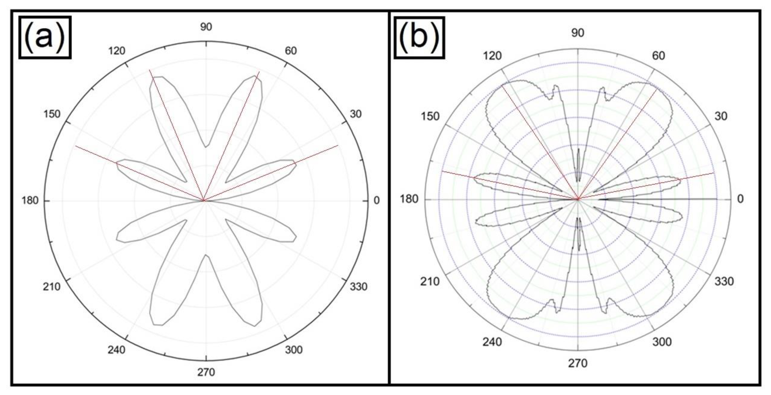 Condensedmatter 08 00027 g013