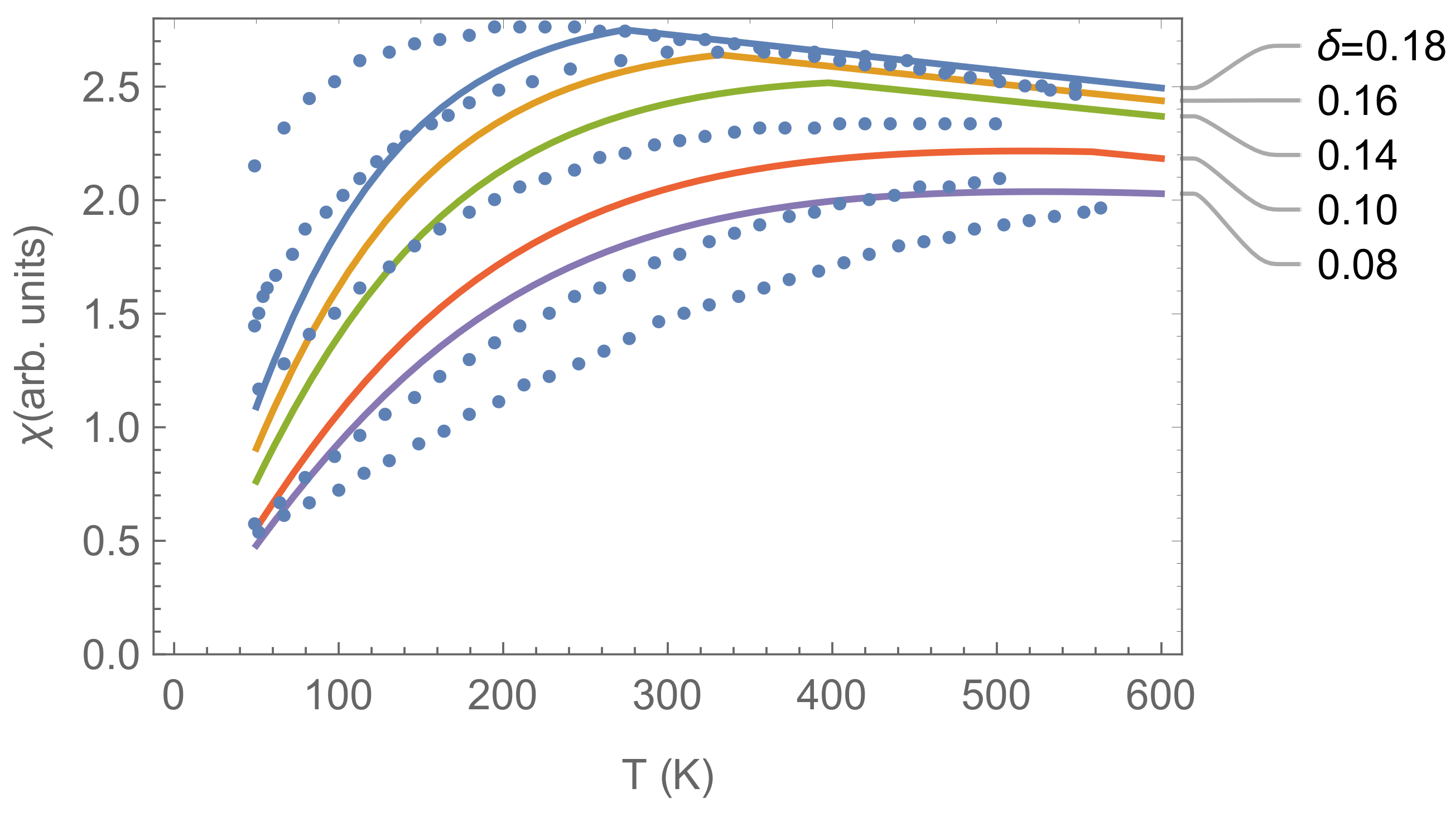 Condensedmatter 08 00030 g001