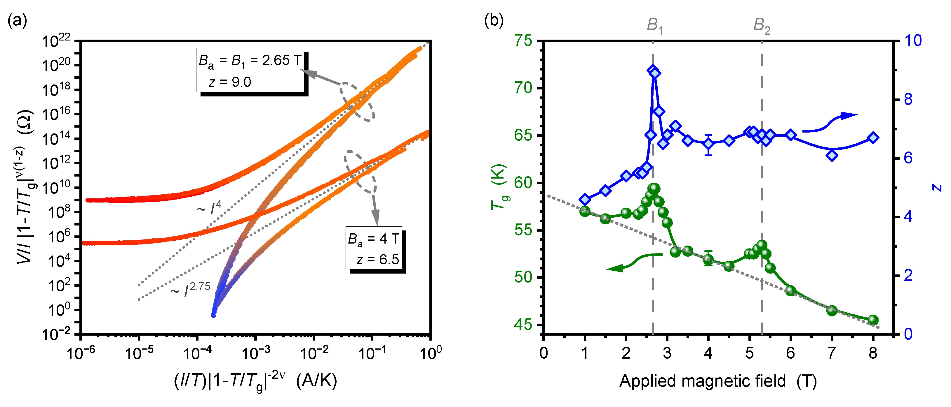 Condensedmatter 08 00032 g002 Condensedmatter 08 00032 g002