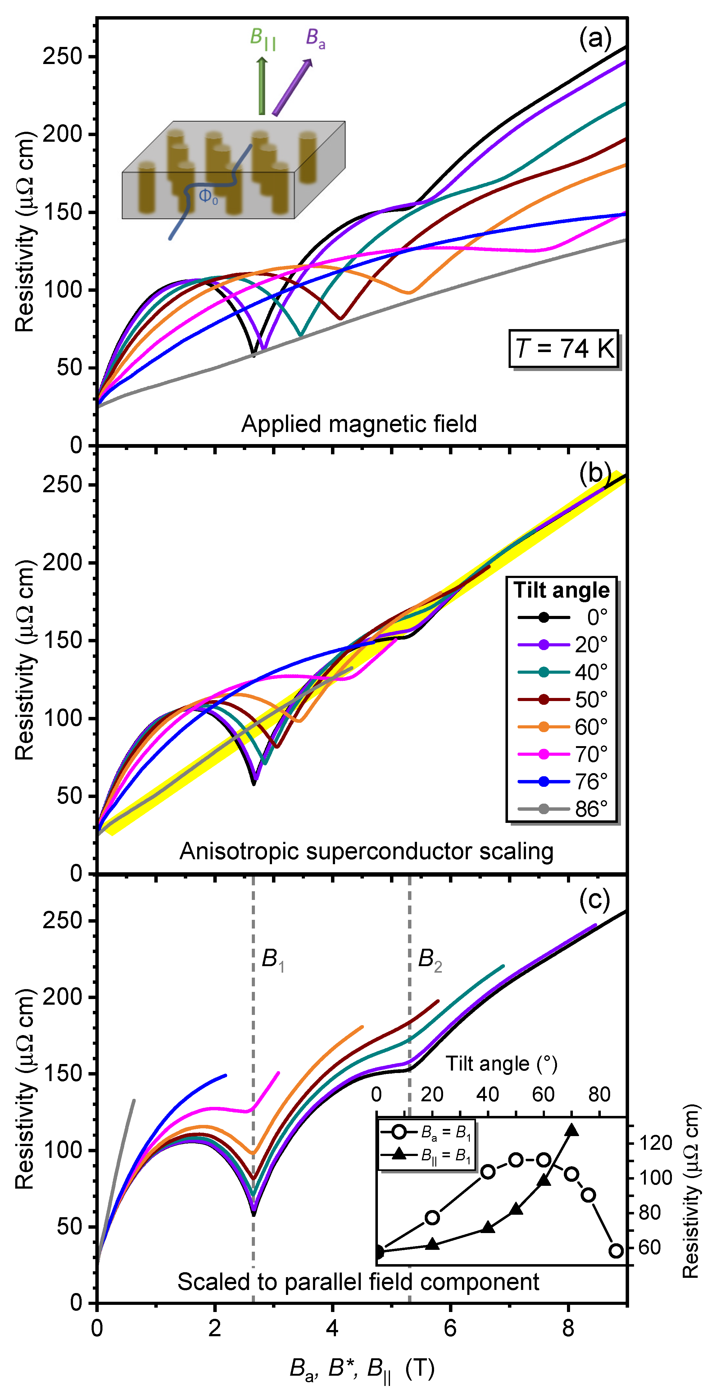 Condensedmatter 08 00032 g004 Condensedmatter 08 00032 g004
