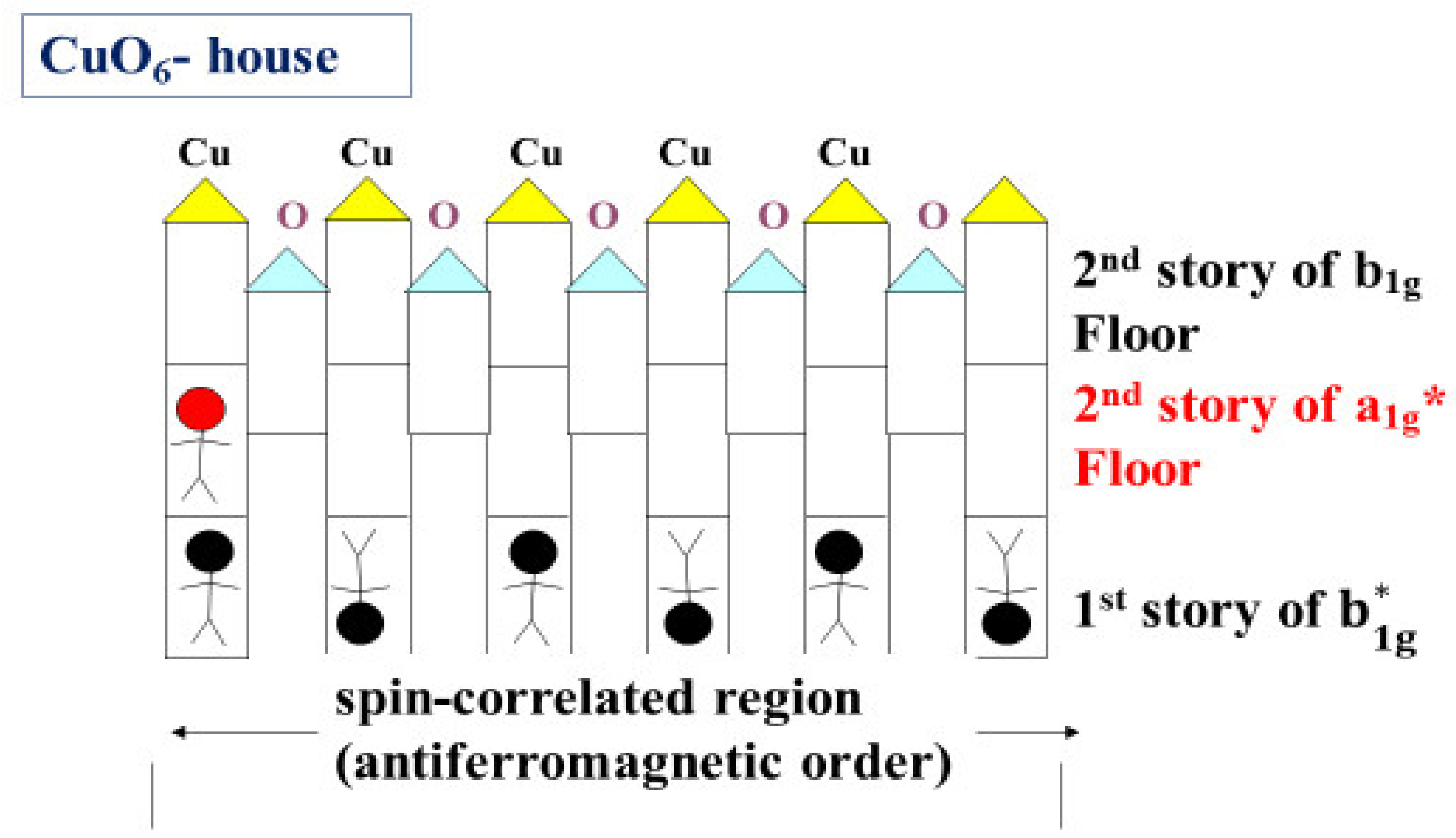 Condensedmatter 08 00033 g002