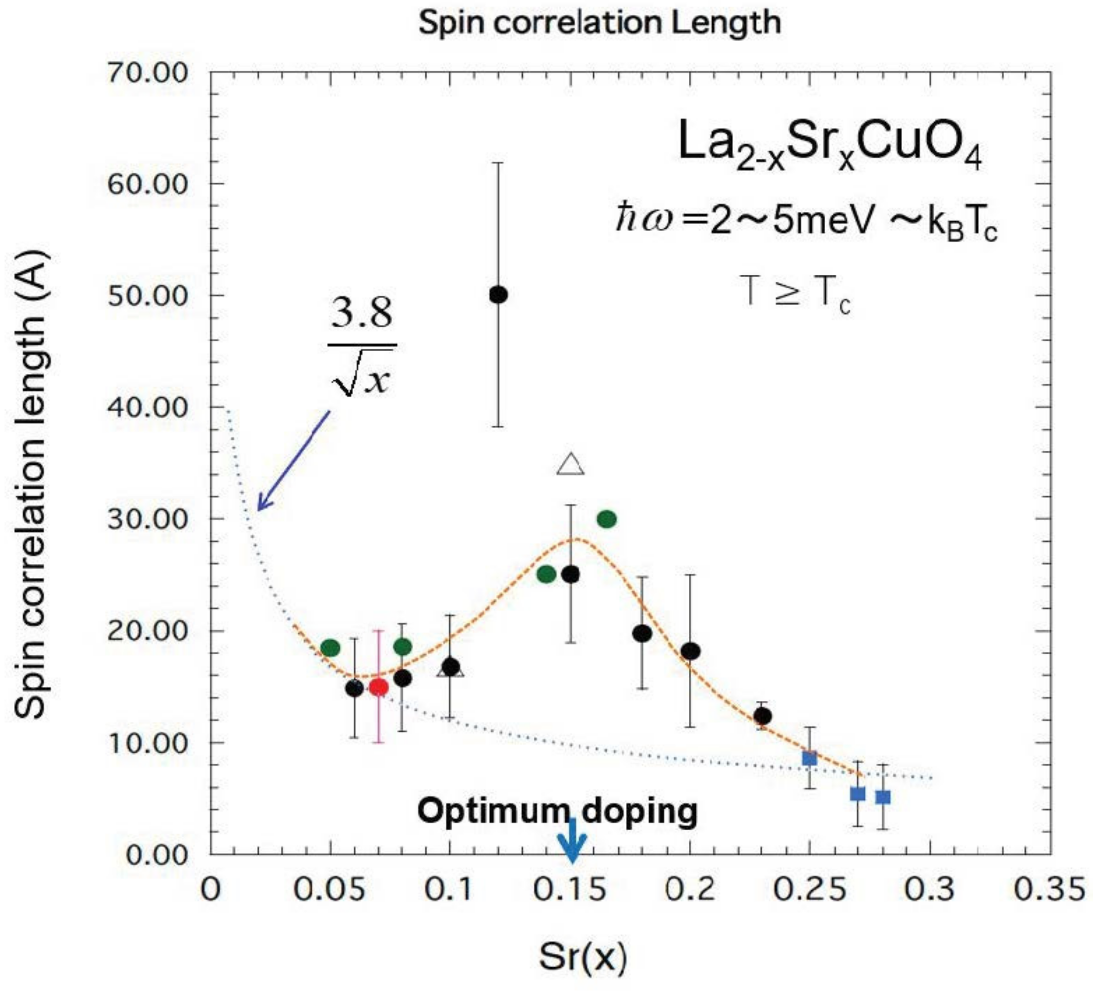 Condensedmatter 08 00033 g003 Condensedmatter 08 00033 g003