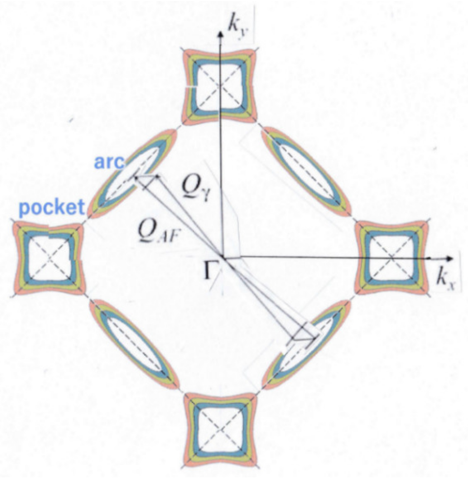 Condensedmatter 08 00033 g004 Condensedmatter 08 00033 g004