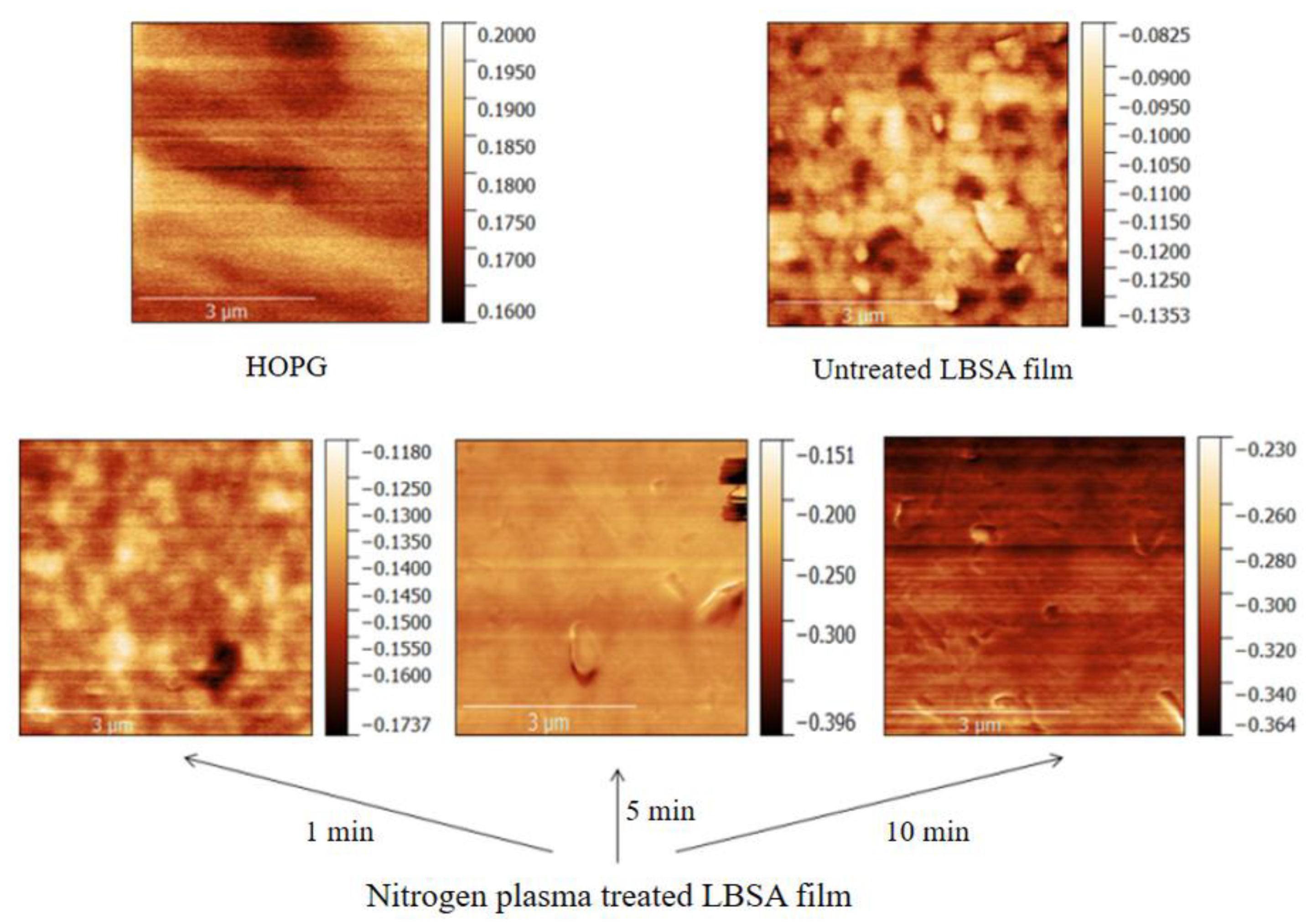 Condensedmatter 08 00034 g003