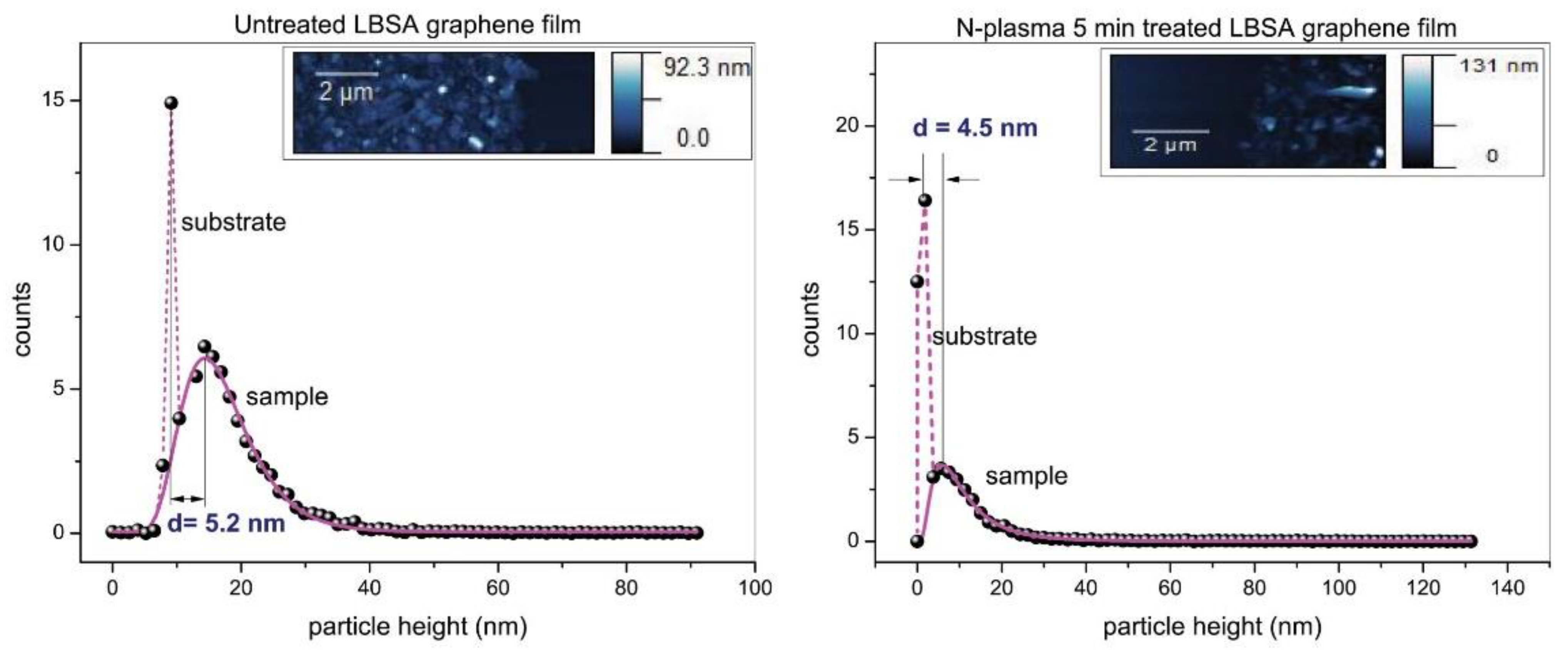 Condensedmatter 08 00034 g007