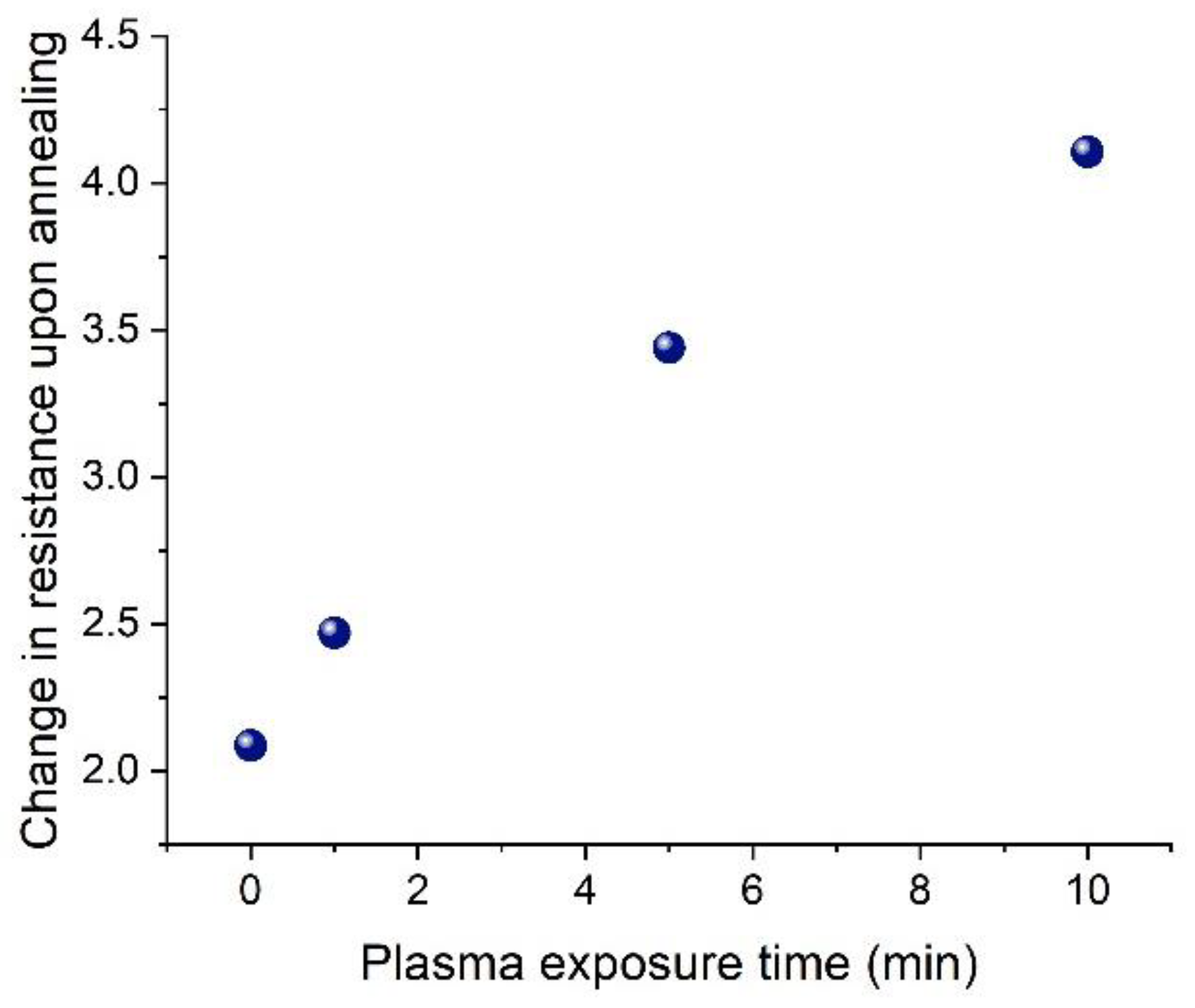 Condensedmatter 08 00034 g008