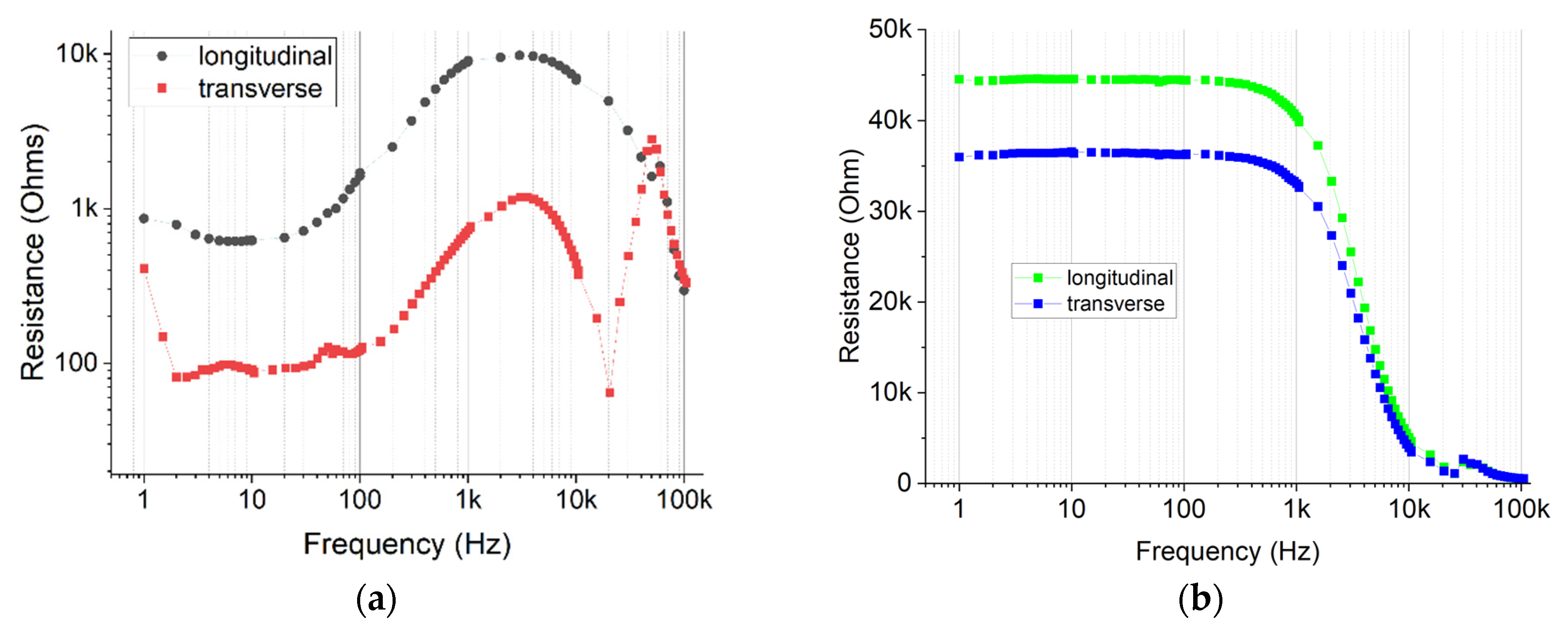 Condensedmatter 08 00035 g004