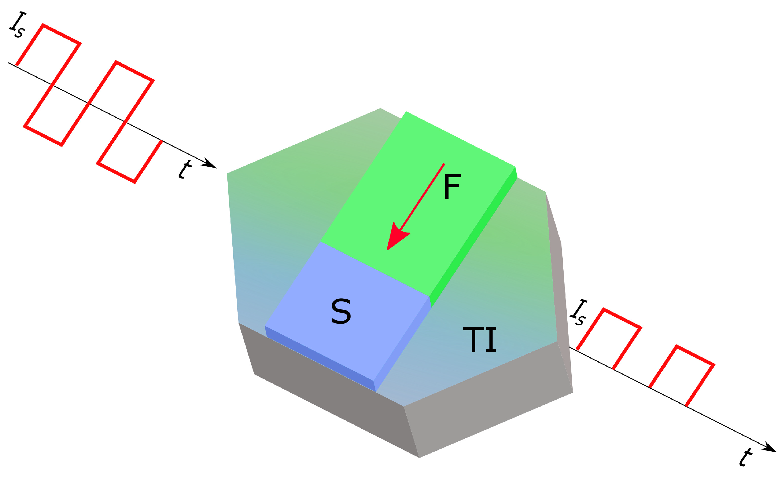 Condensedmatter 08 00036 g001 Condensedmatter 08 00036 g001