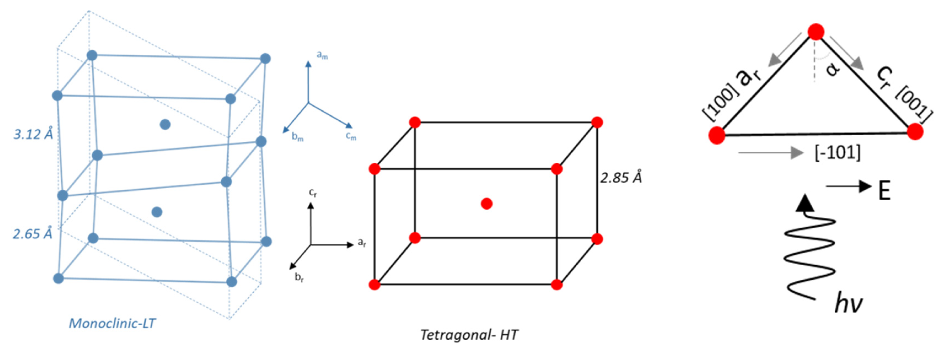 Condensedmatter 08 00040 g001 Condensedmatter 08 00040 g001