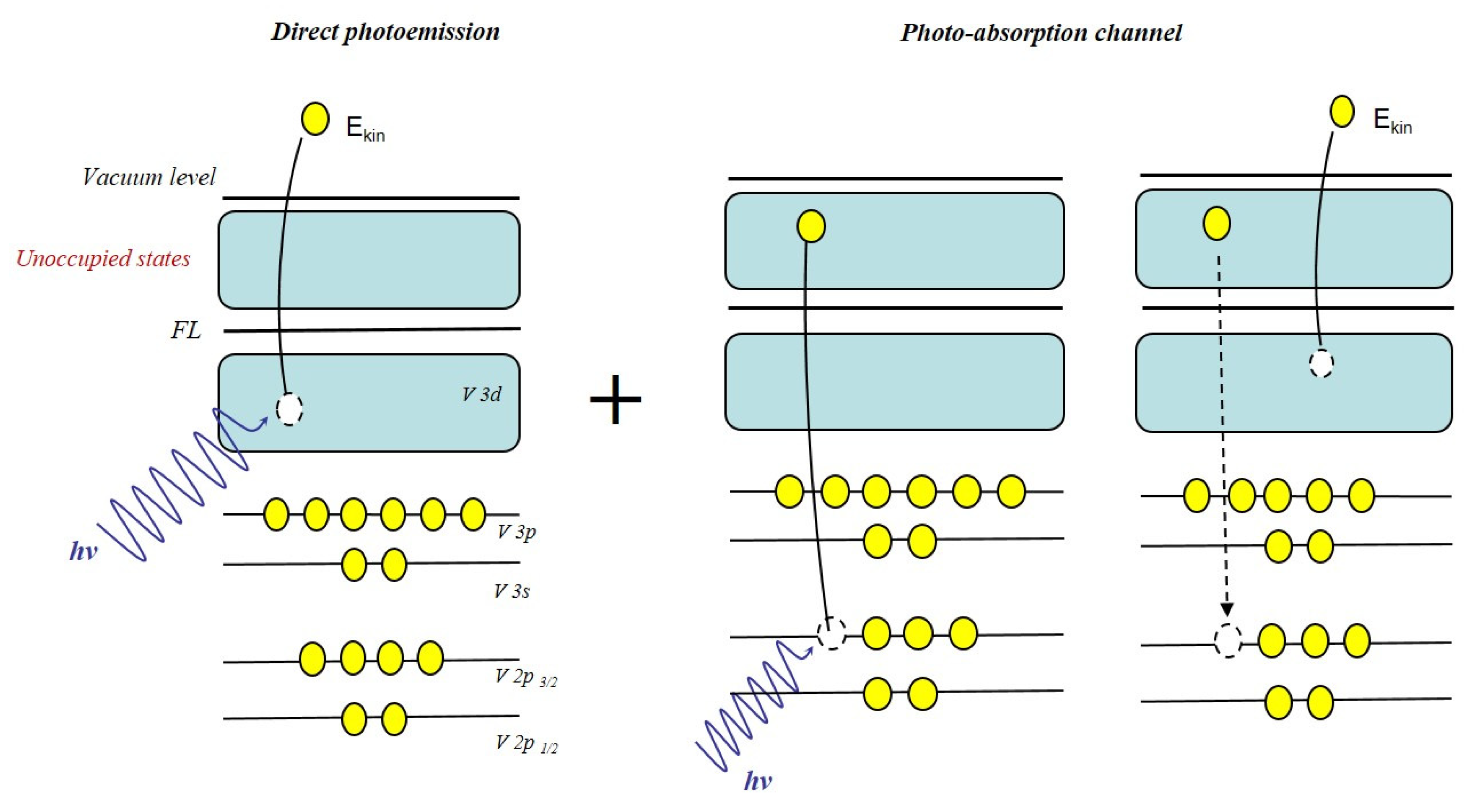 Condensedmatter 08 00040 g0a1 Condensedmatter 08 00040 g0a1