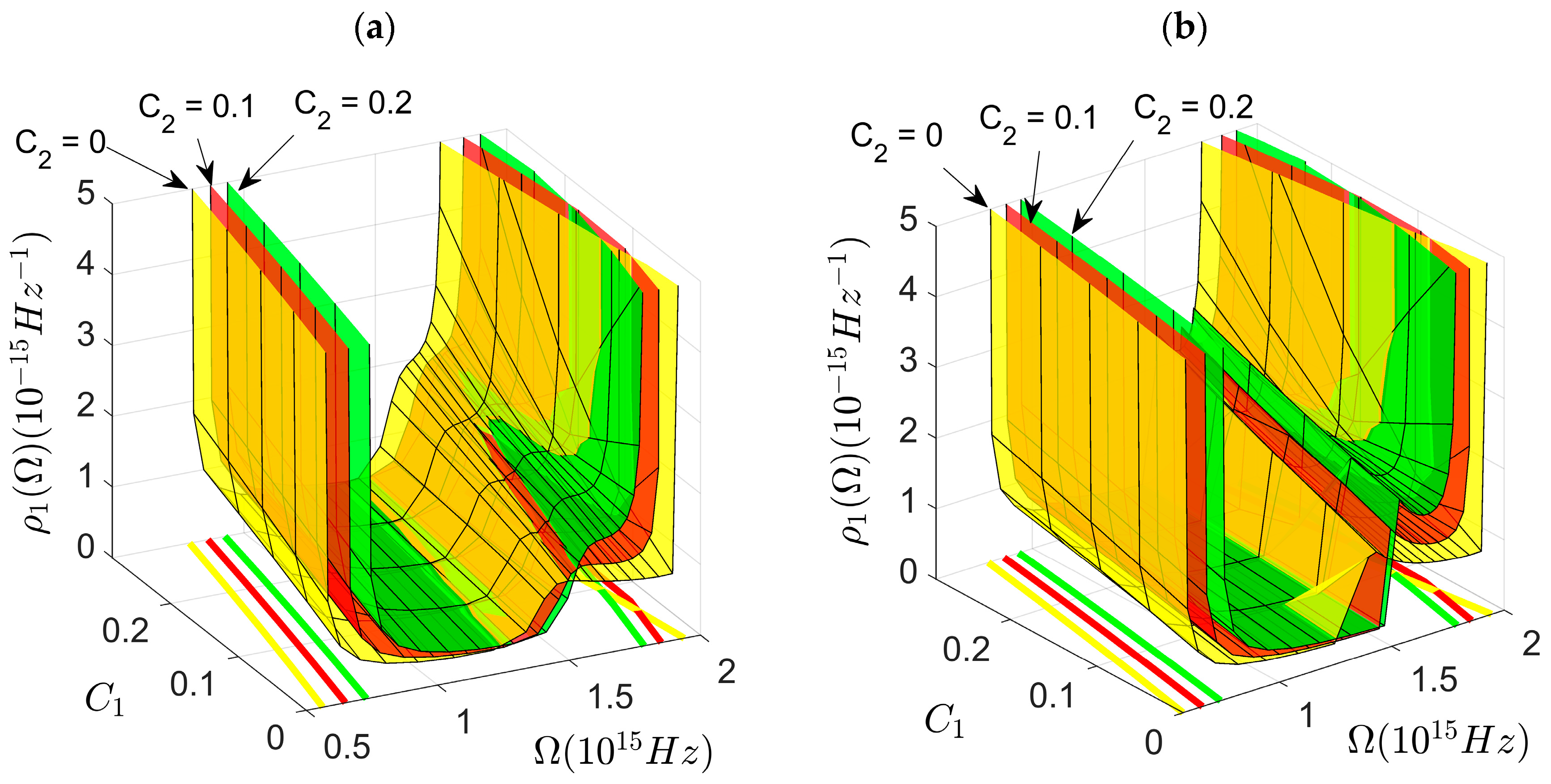 Condensedmatter 08 00041 g003 Condensedmatter 08 00041 g003