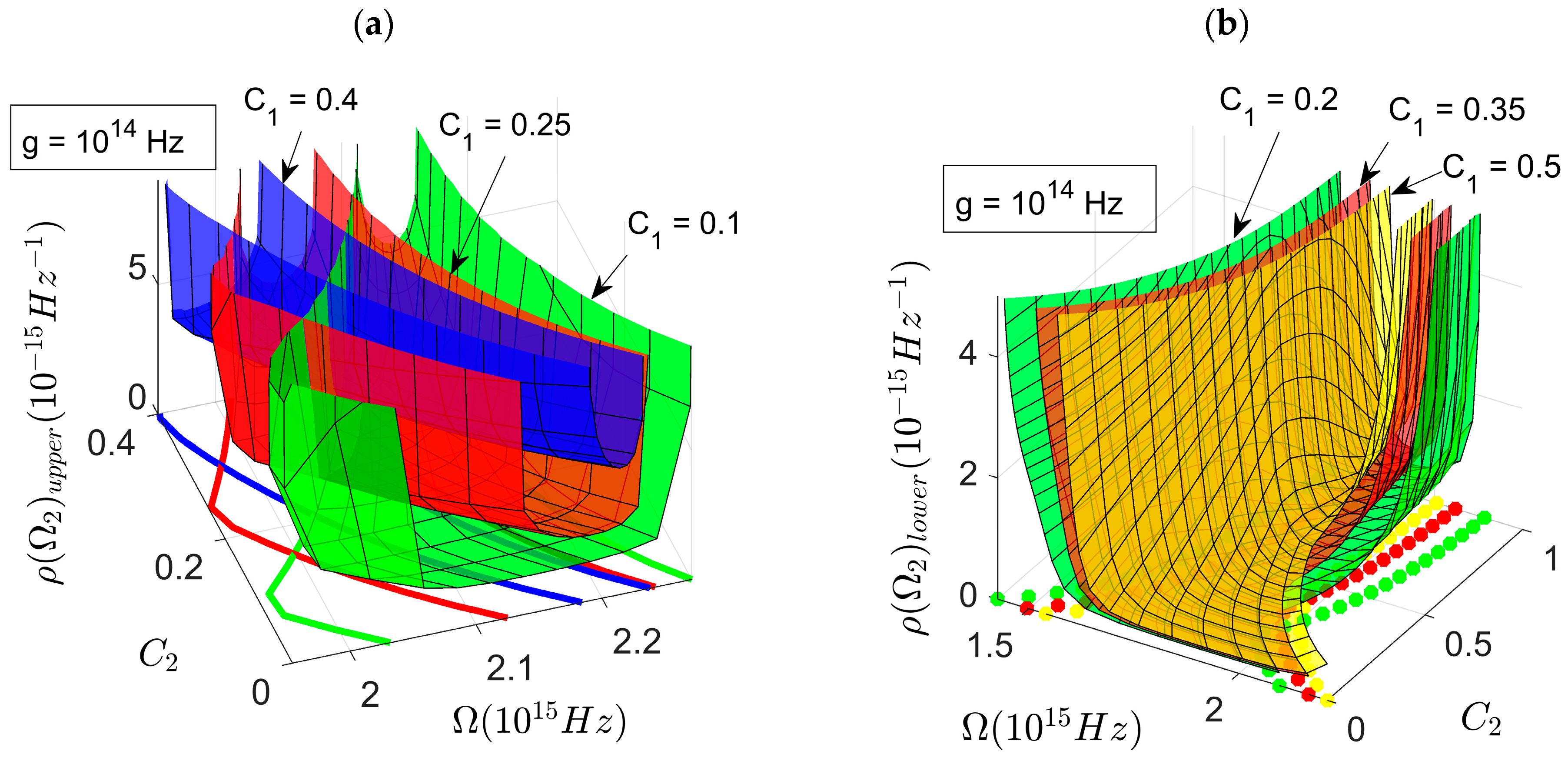 Condensedmatter 08 00041 g004 Condensedmatter 08 00041 g004