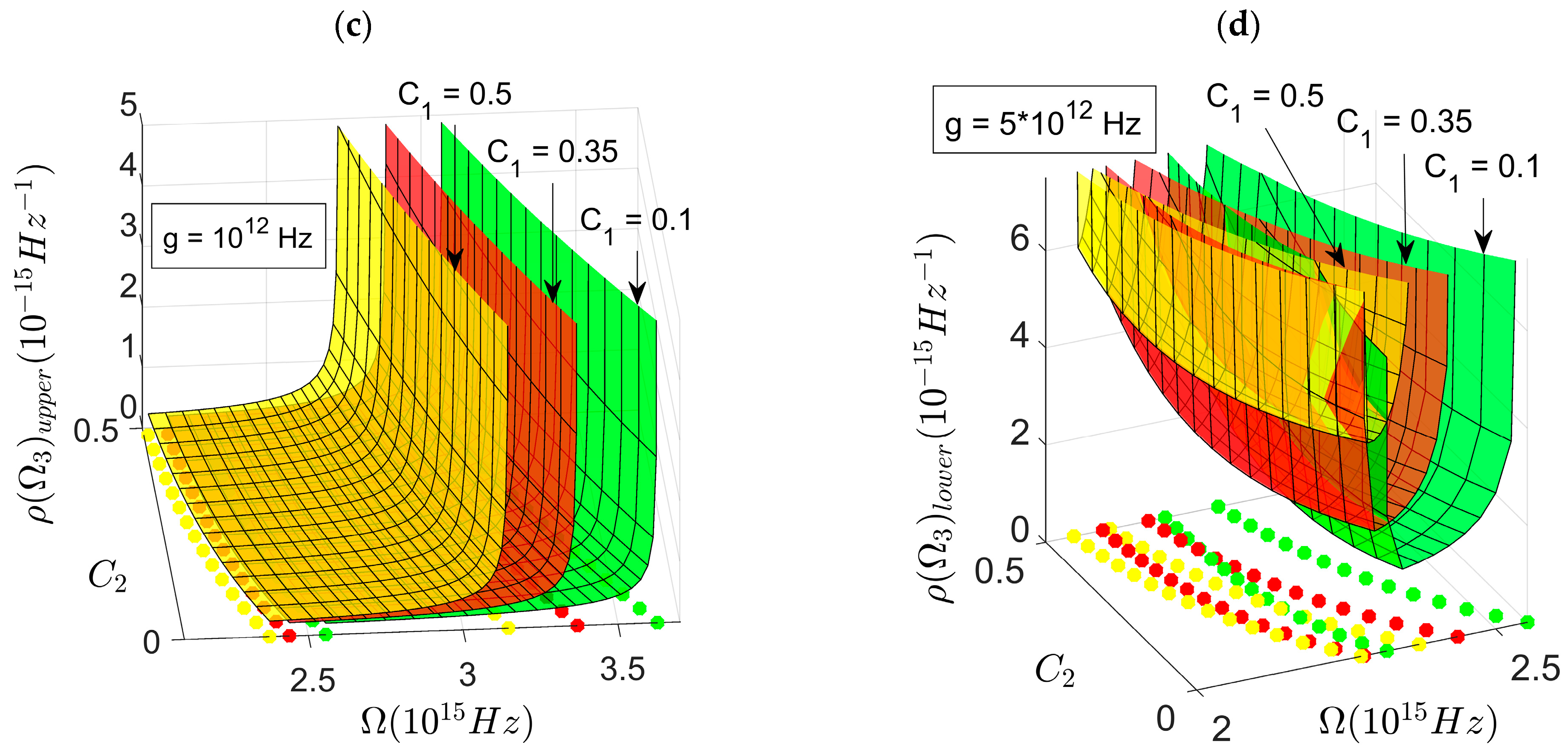 Condensedmatter 08 00041 g005b Condensedmatter 08 00041 g005b