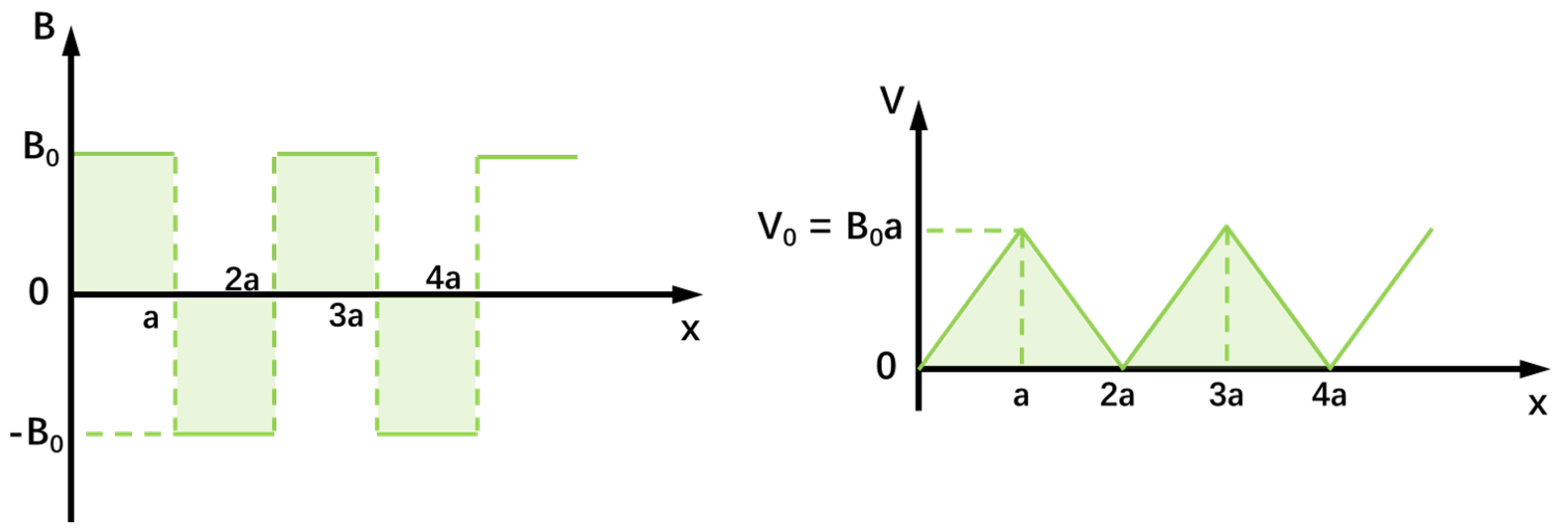 Condensedmatter 08 00043 g002