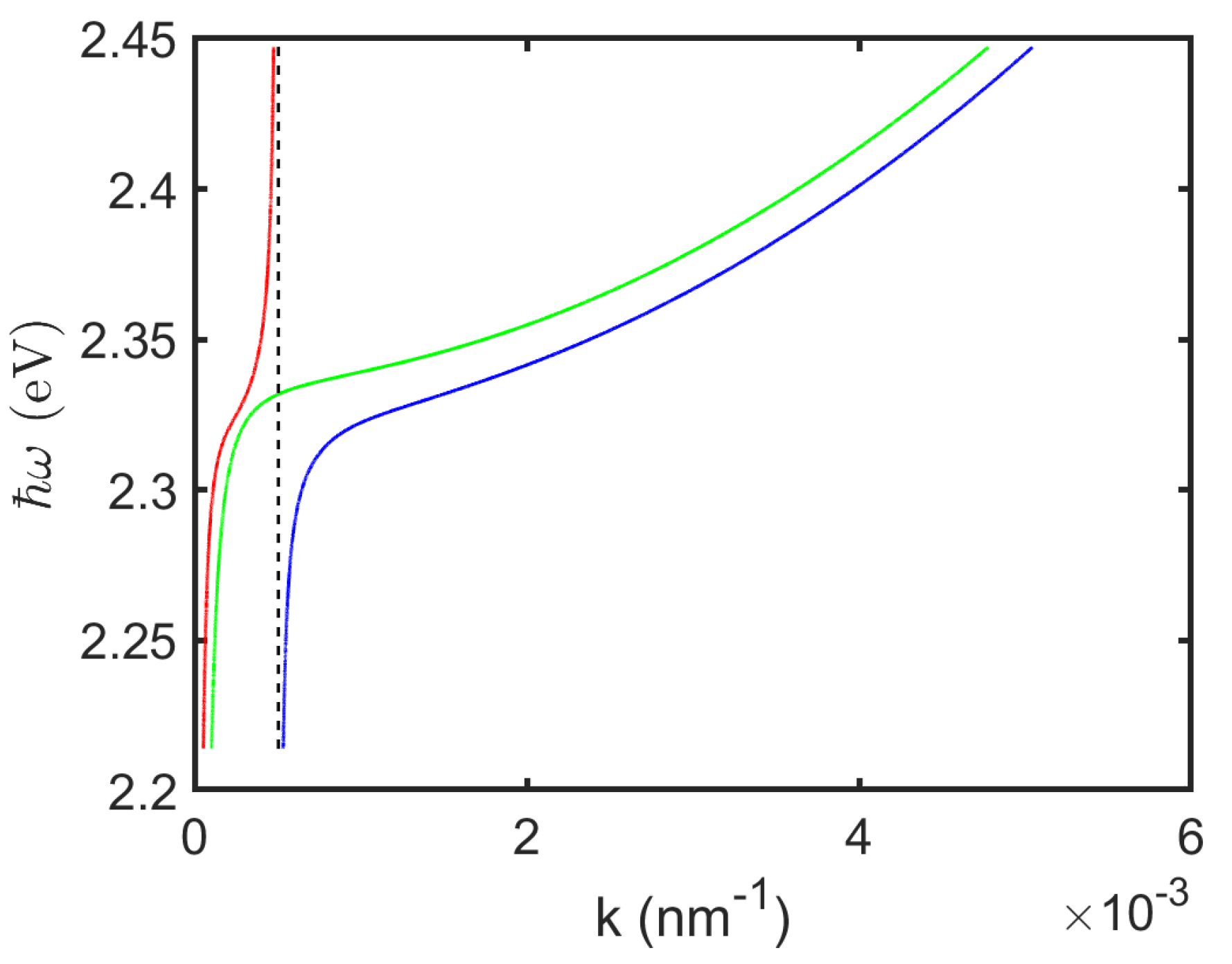 Condensedmatter 08 00043 g004