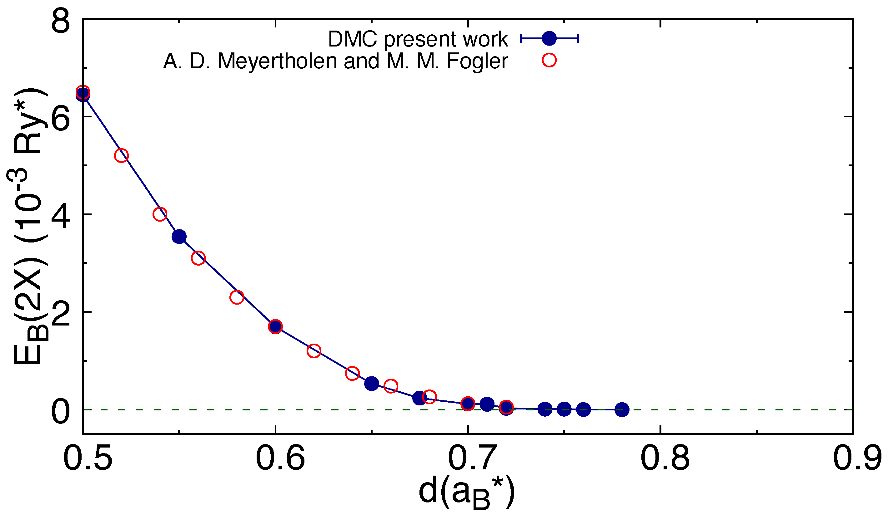 Condensedmatter 08 00044 g001
