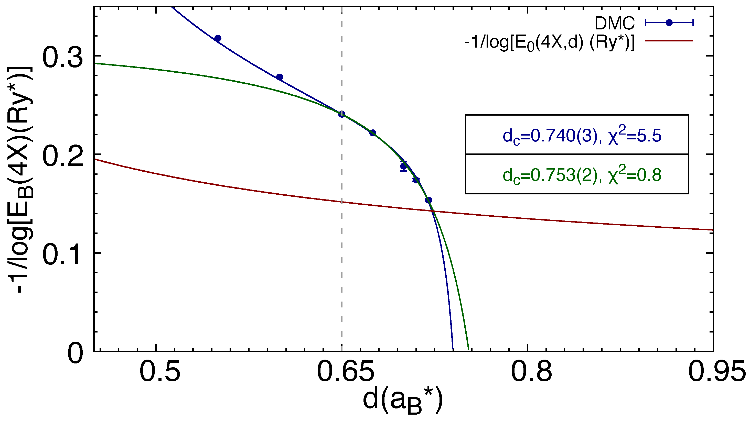 Condensedmatter 08 00044 g004