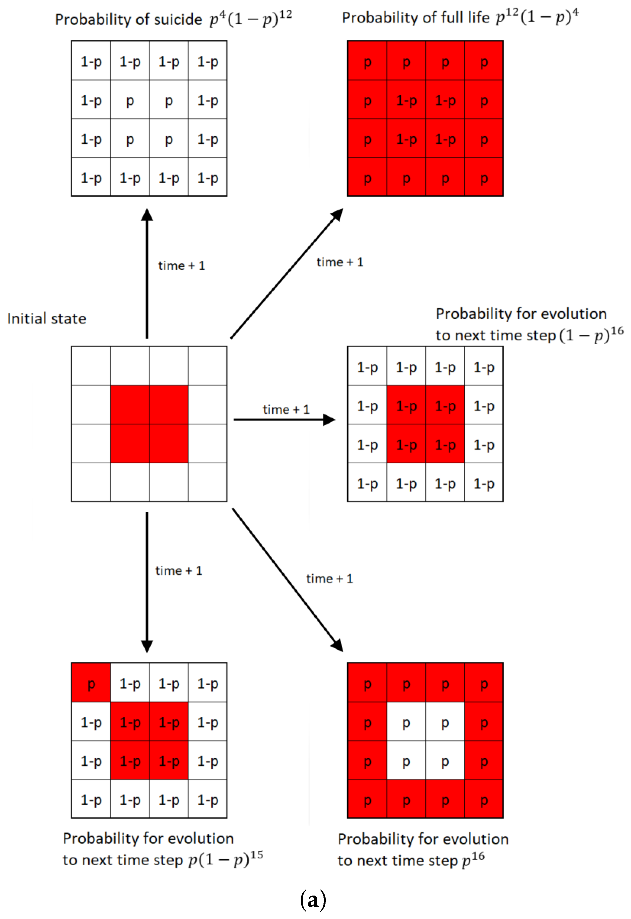 Condensedmatter 08 00047 g005a Condensedmatter 08 00047 g005a