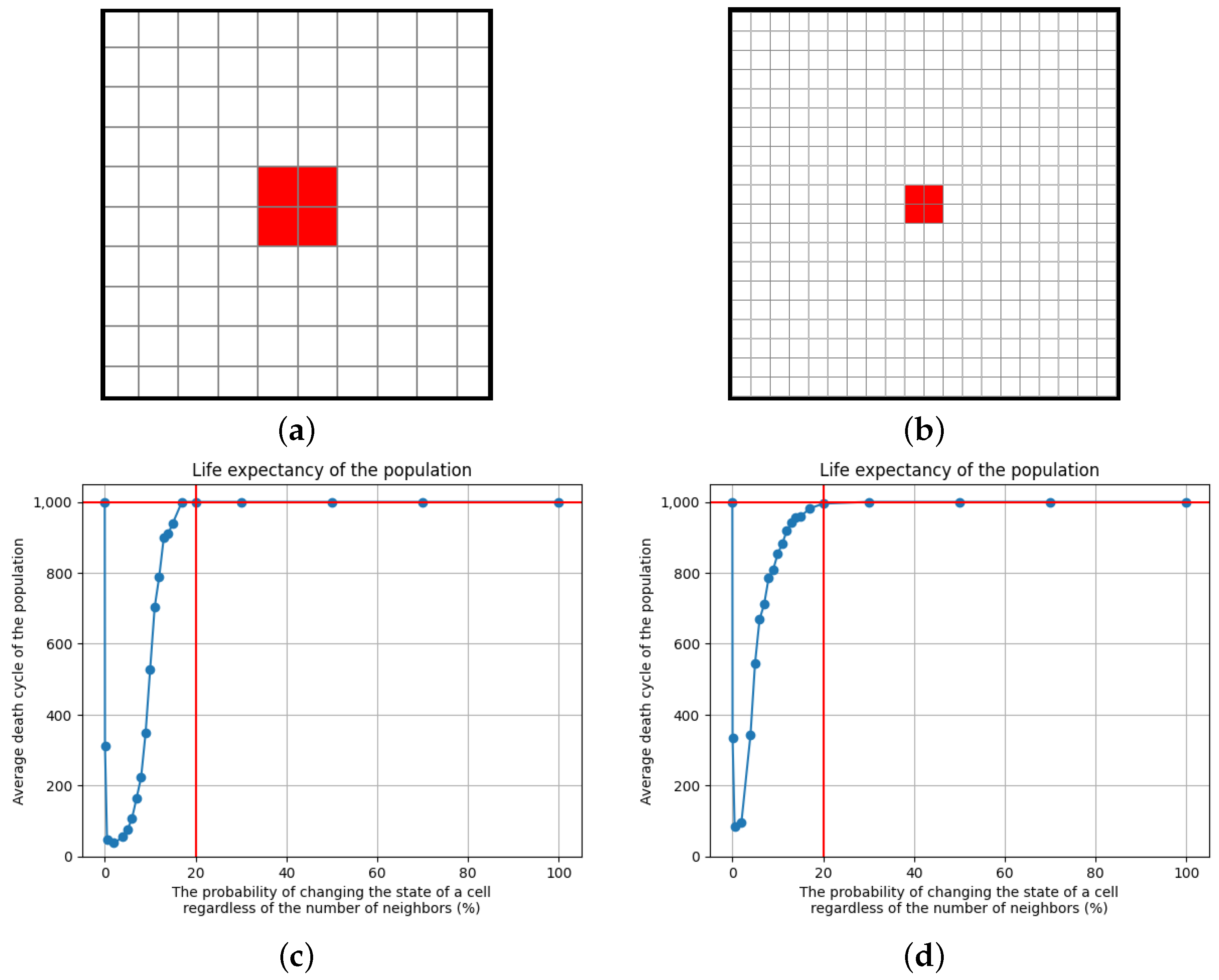 Condensedmatter 08 00047 g006a Condensedmatter 08 00047 g006a