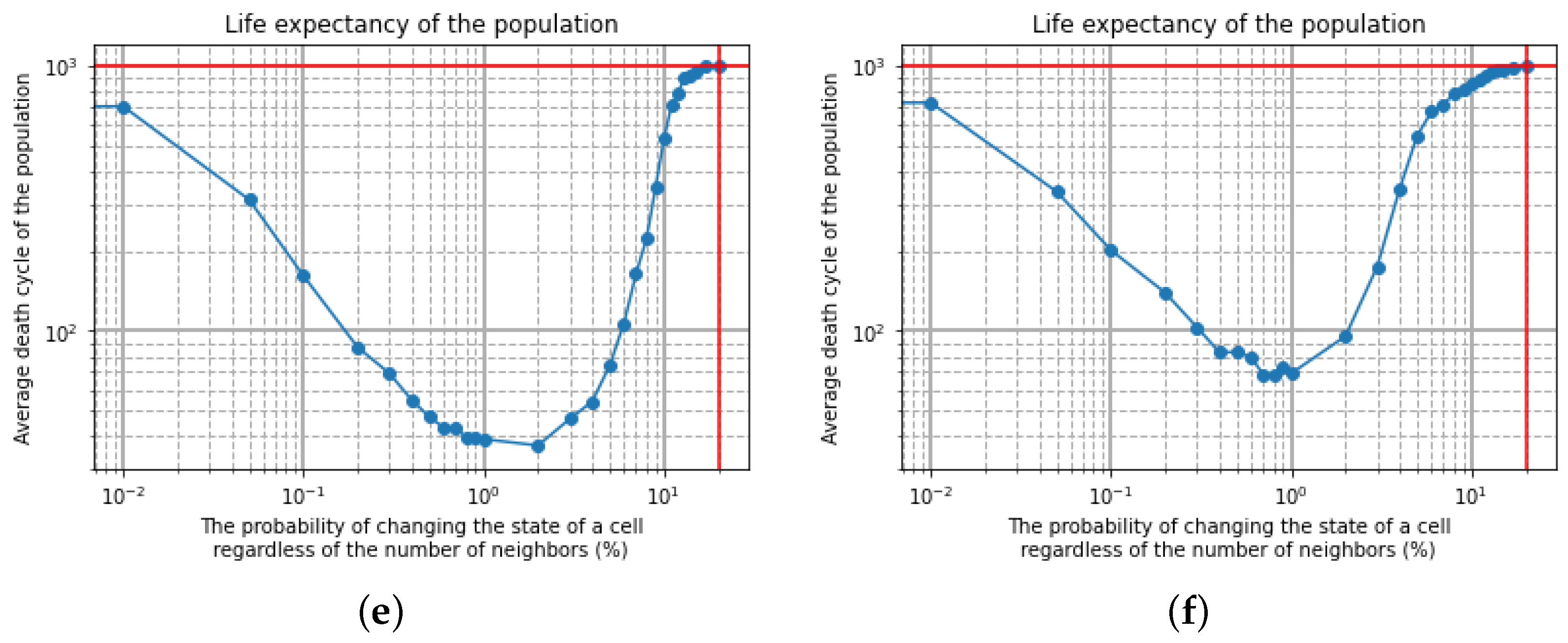 Condensedmatter 08 00047 g006b Condensedmatter 08 00047 g006b