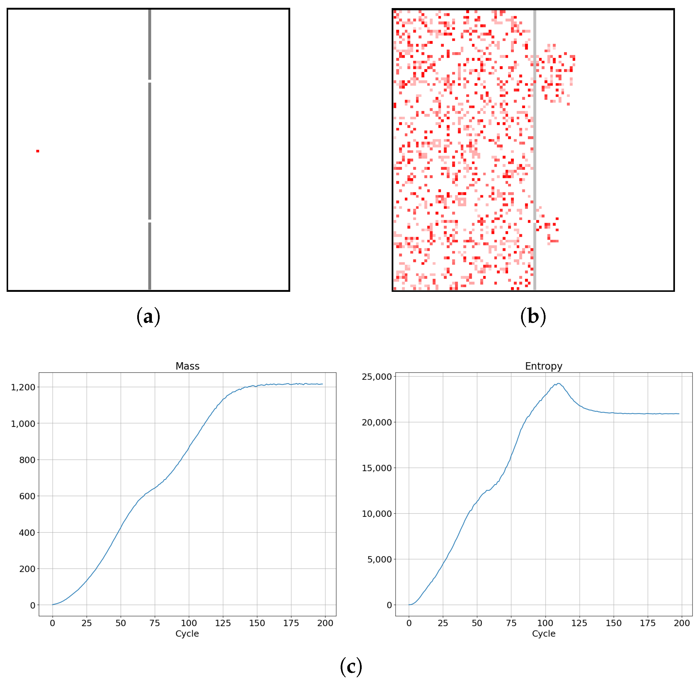 Condensedmatter 08 00047 g012 Condensedmatter 08 00047 g012